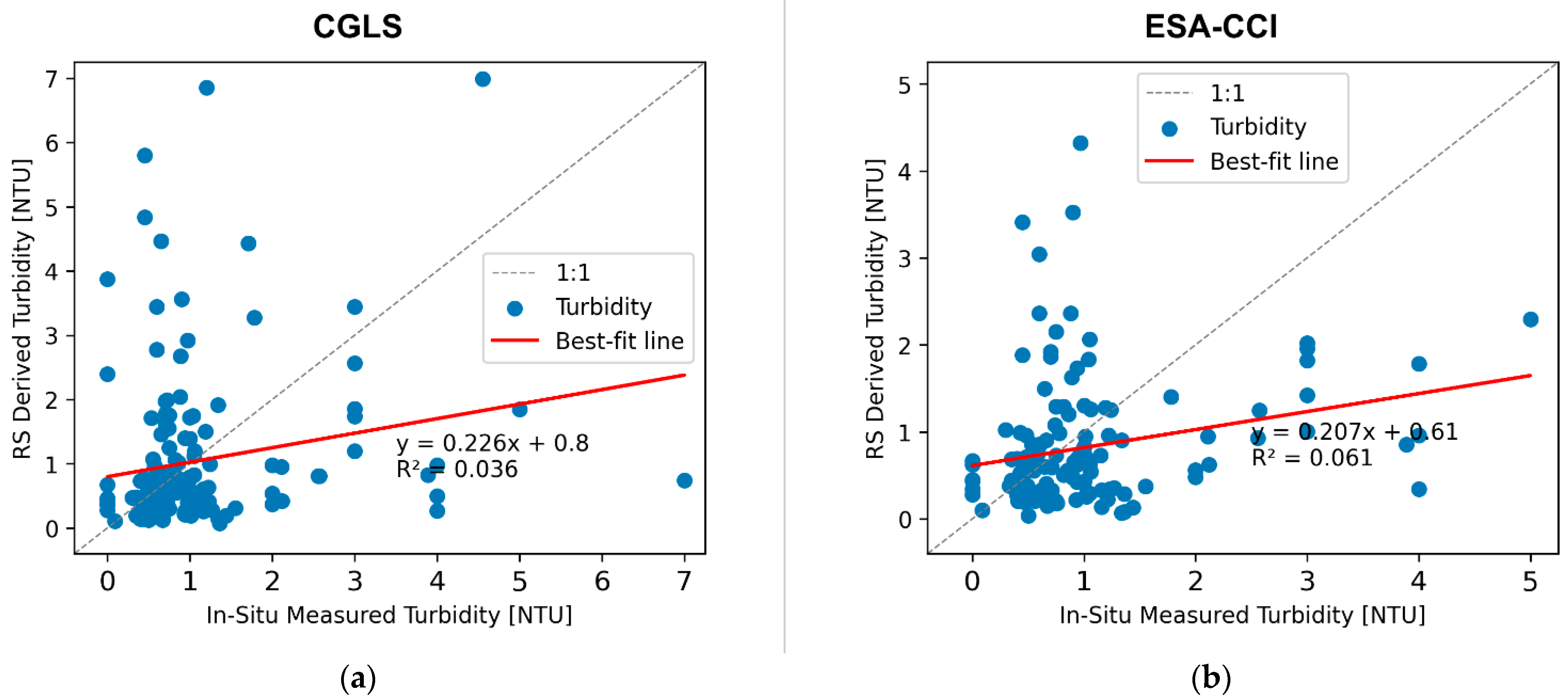 Remotesensing 16 04785 g0a2