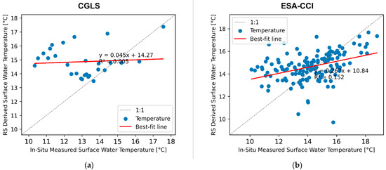 Remotesensing 16 04785 g0a3