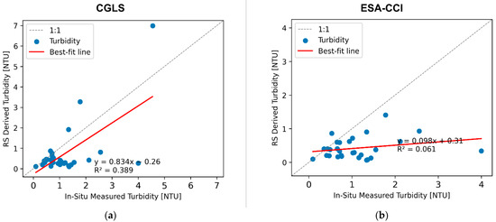 Remotesensing 16 04785 g0a4