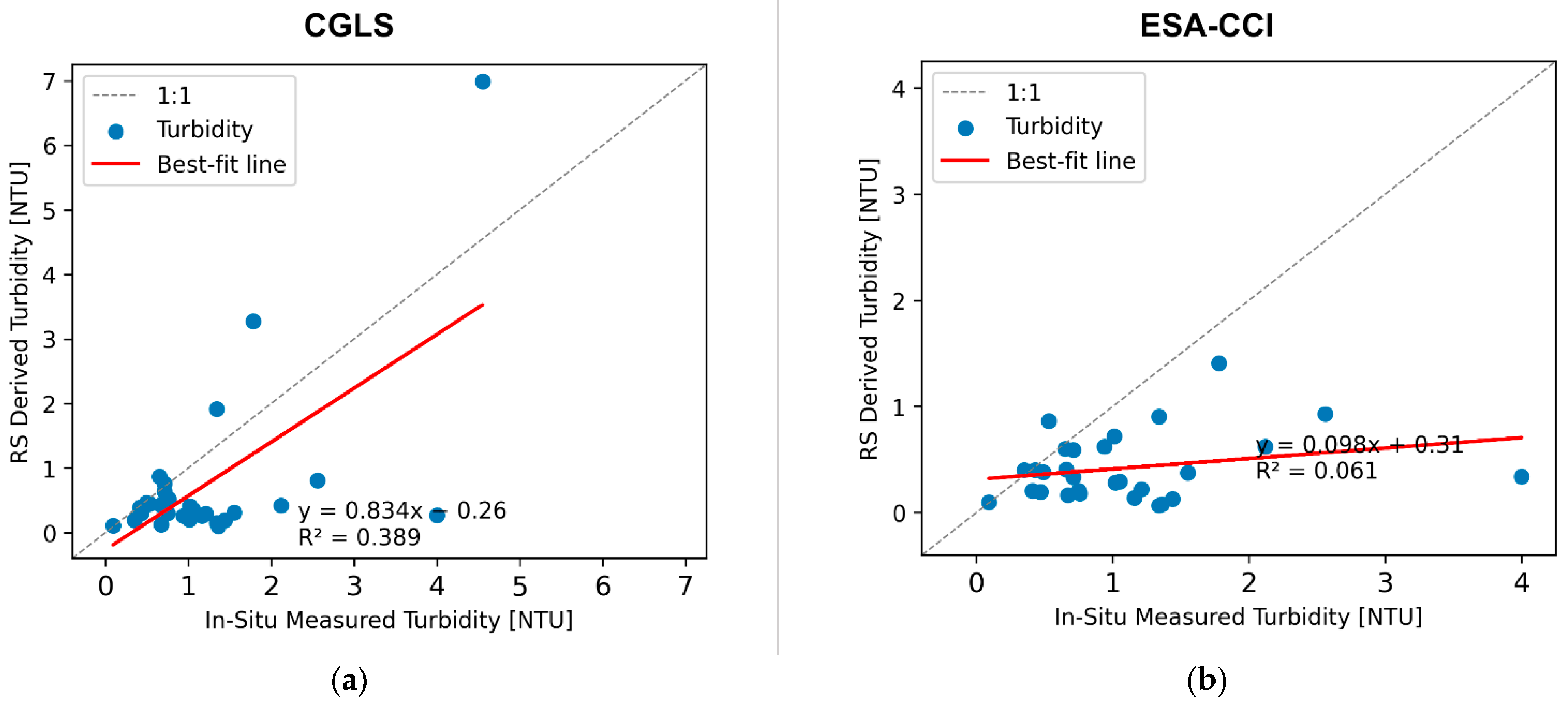 Remotesensing 16 04785 g0a4