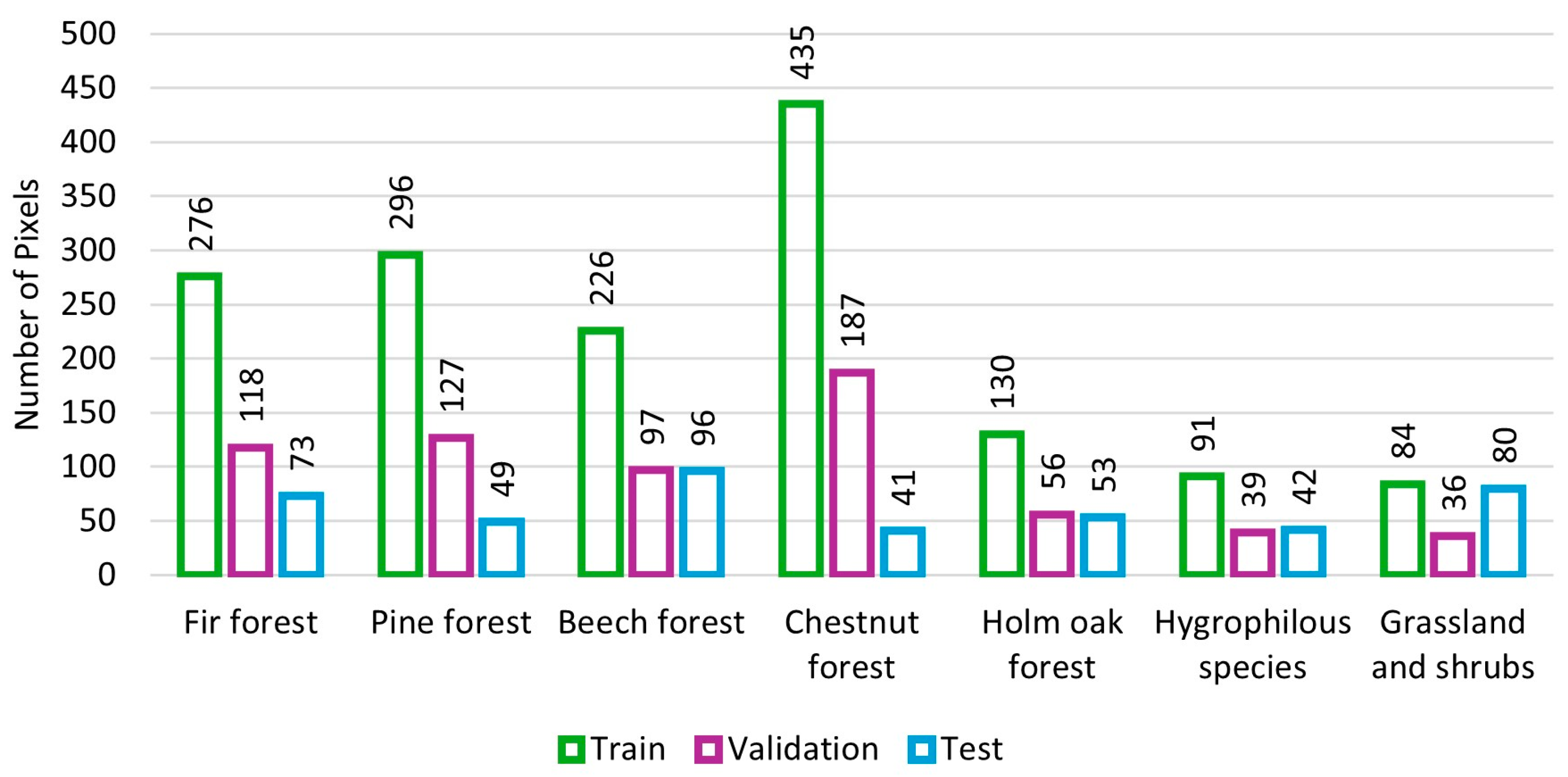 Remotesensing 16 04788 g008