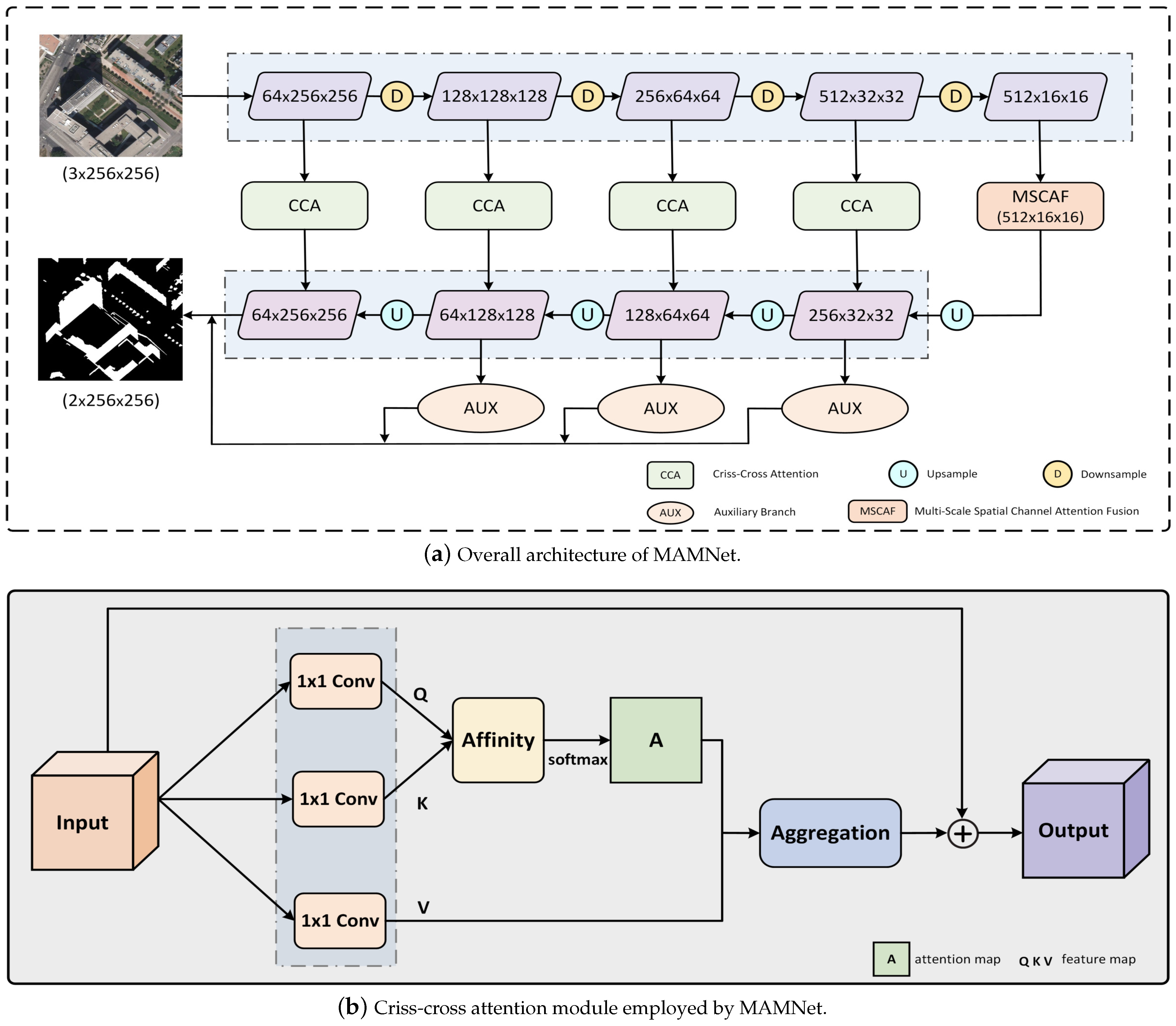 Remotesensing 16 04789 g003