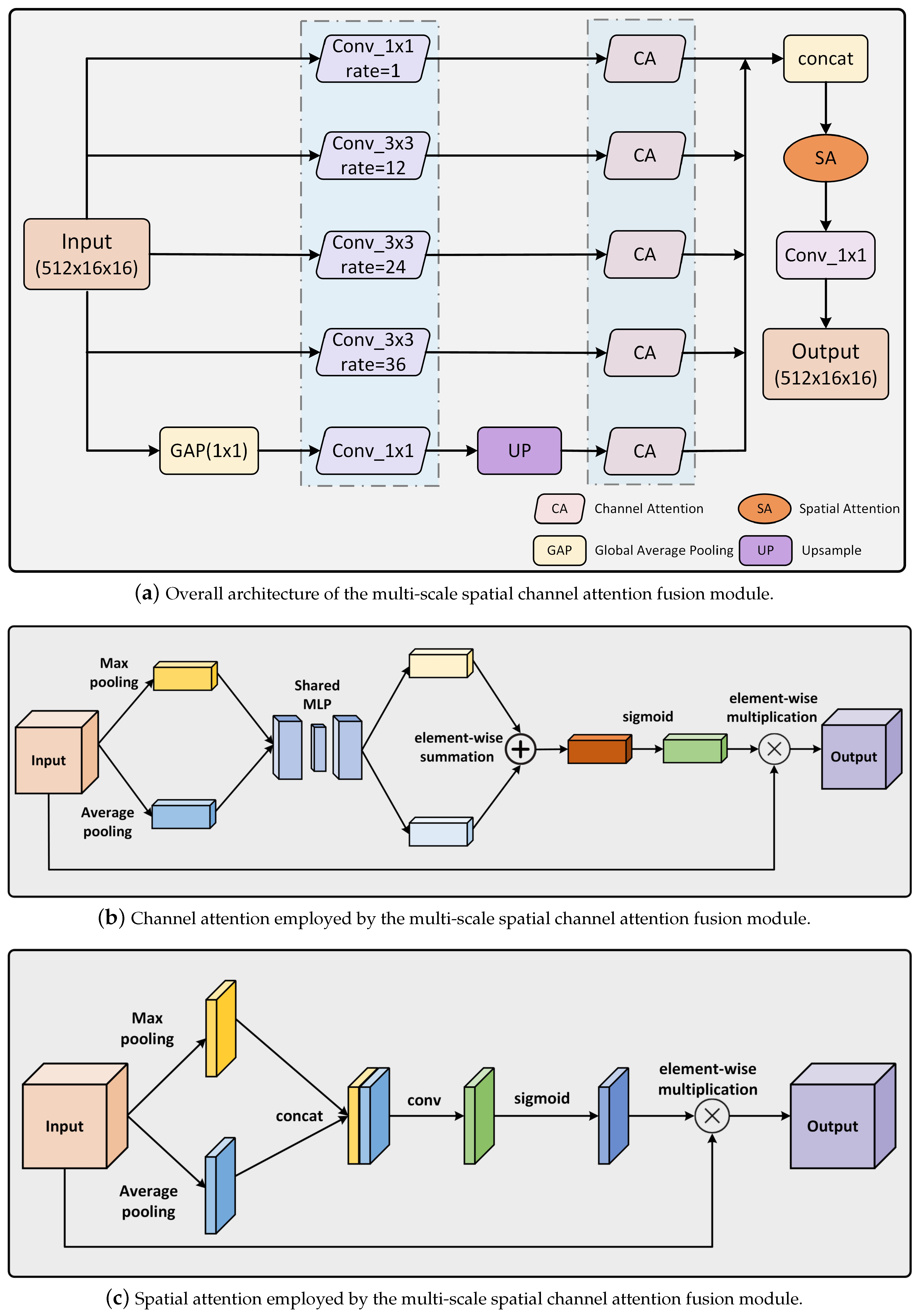 Remotesensing 16 04789 g004