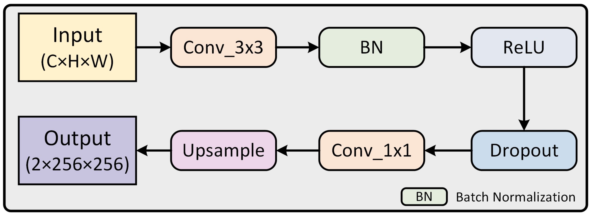 Remotesensing 16 04789 g005
