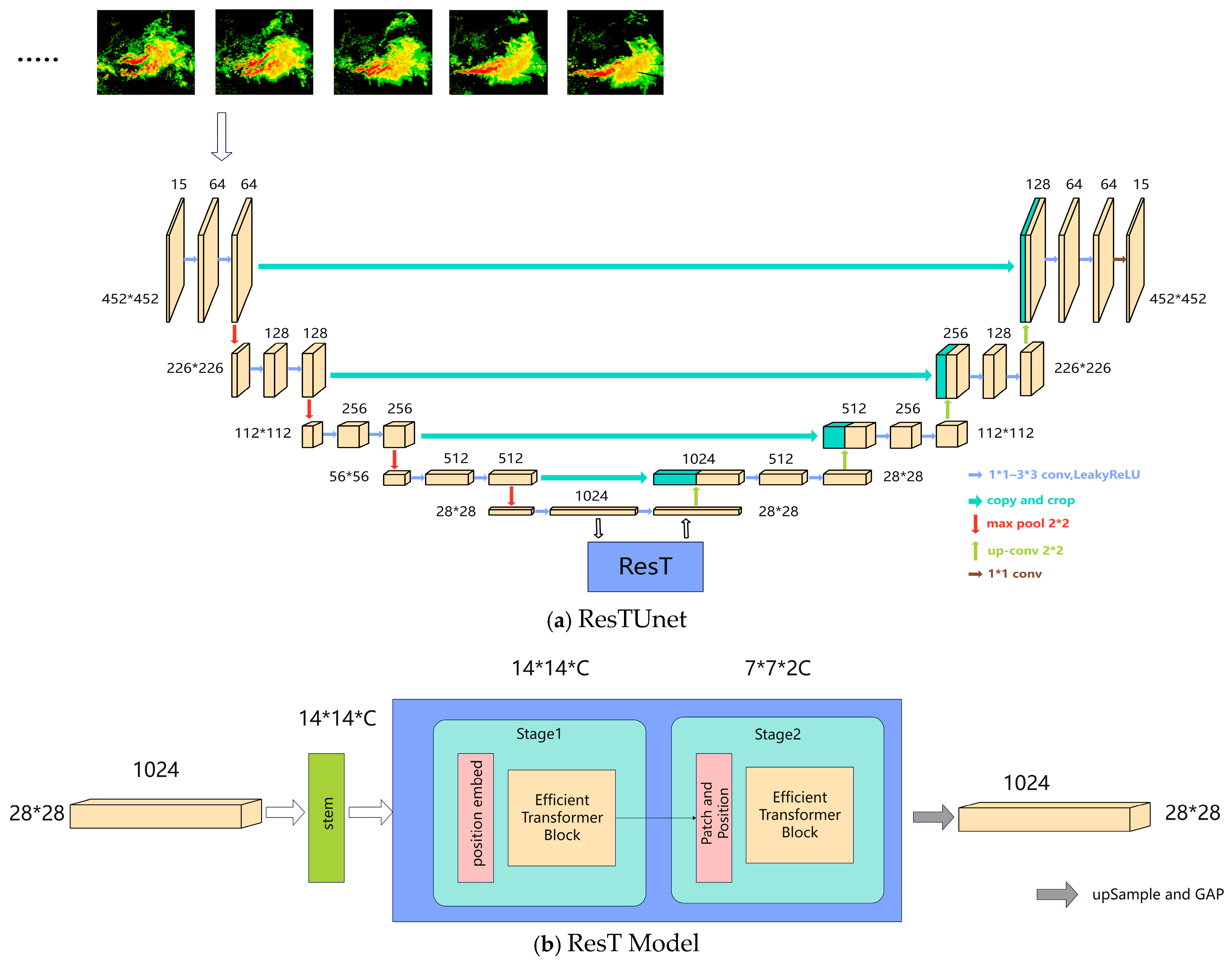 Remotesensing 16 04792 g001 Remotesensing 16 04792 g001