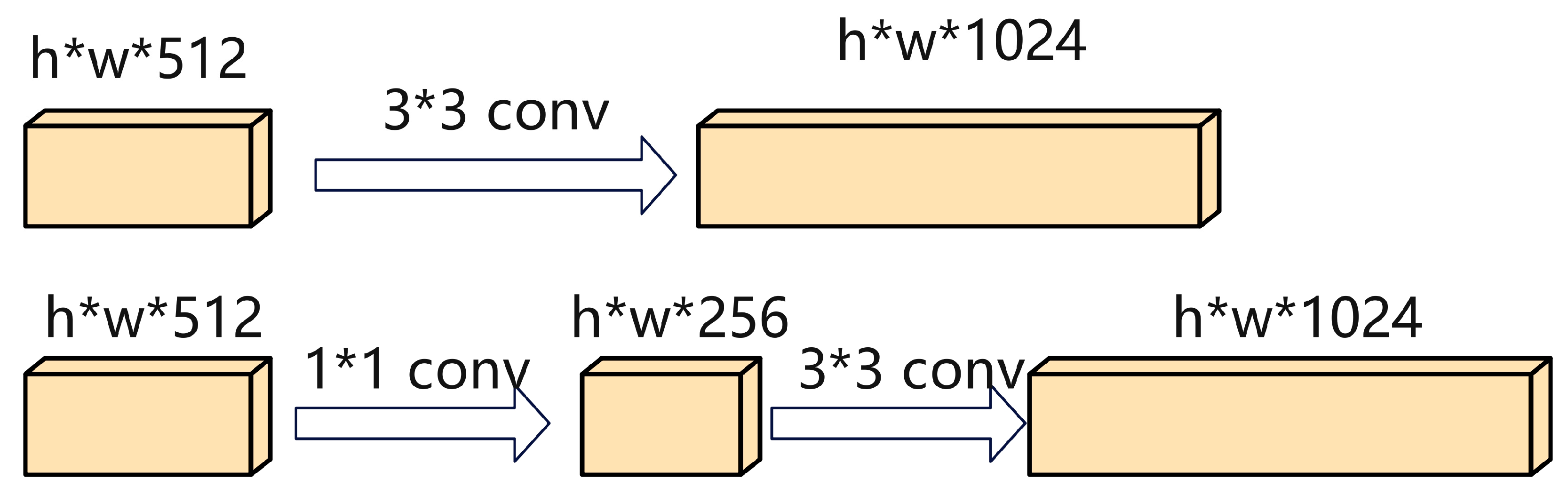 Remotesensing 16 04792 g002 Remotesensing 16 04792 g002