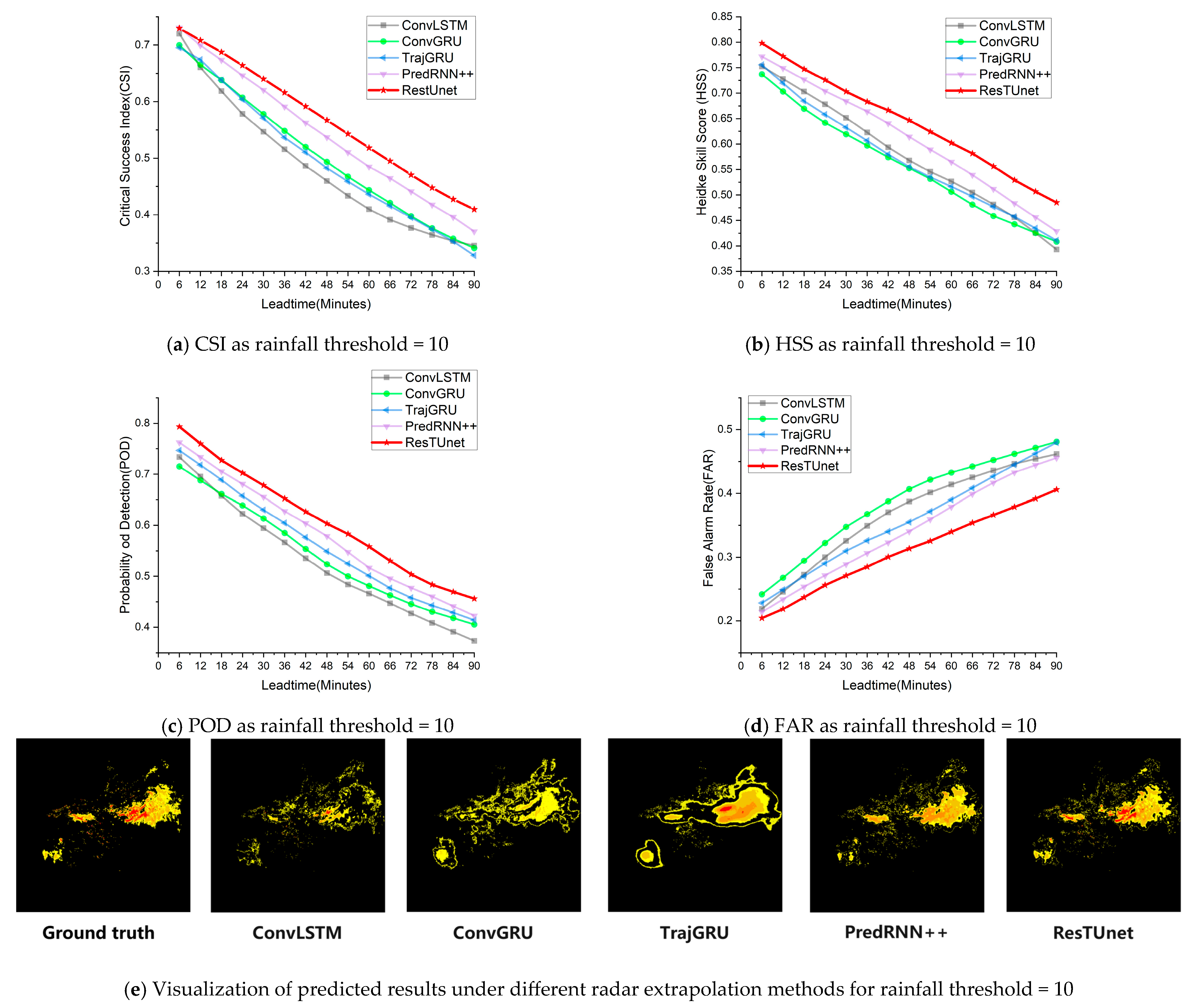 Remotesensing 16 04792 g005 Remotesensing 16 04792 g005