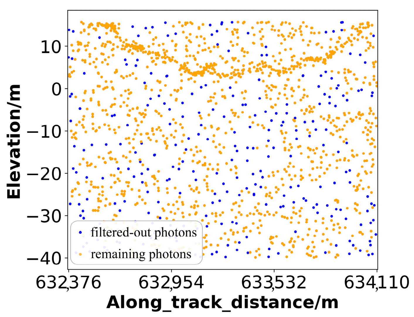 Remotesensing 16 04795 g003 Remotesensing 16 04795 g003