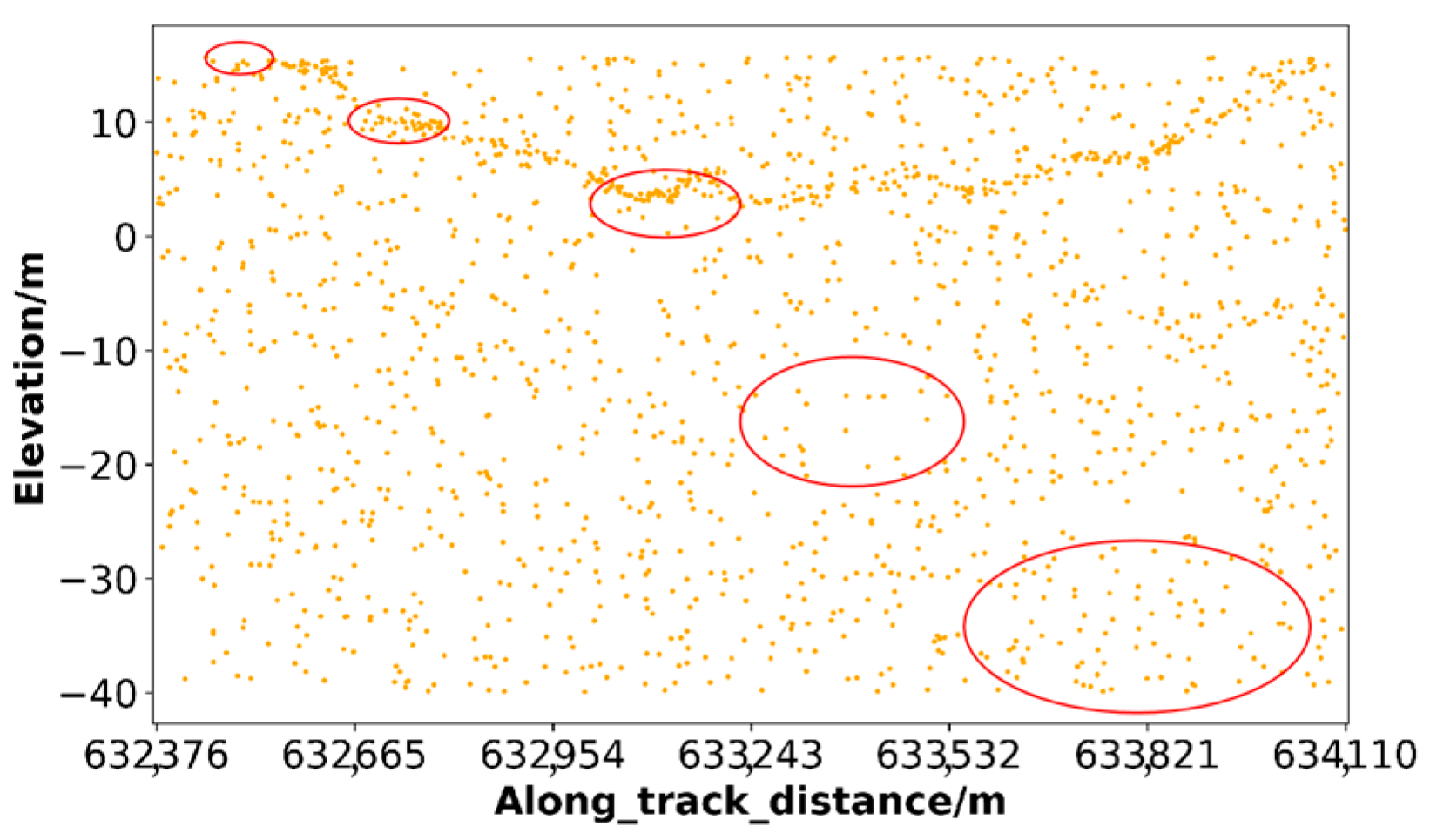 Remotesensing 16 04795 g004 Remotesensing 16 04795 g004