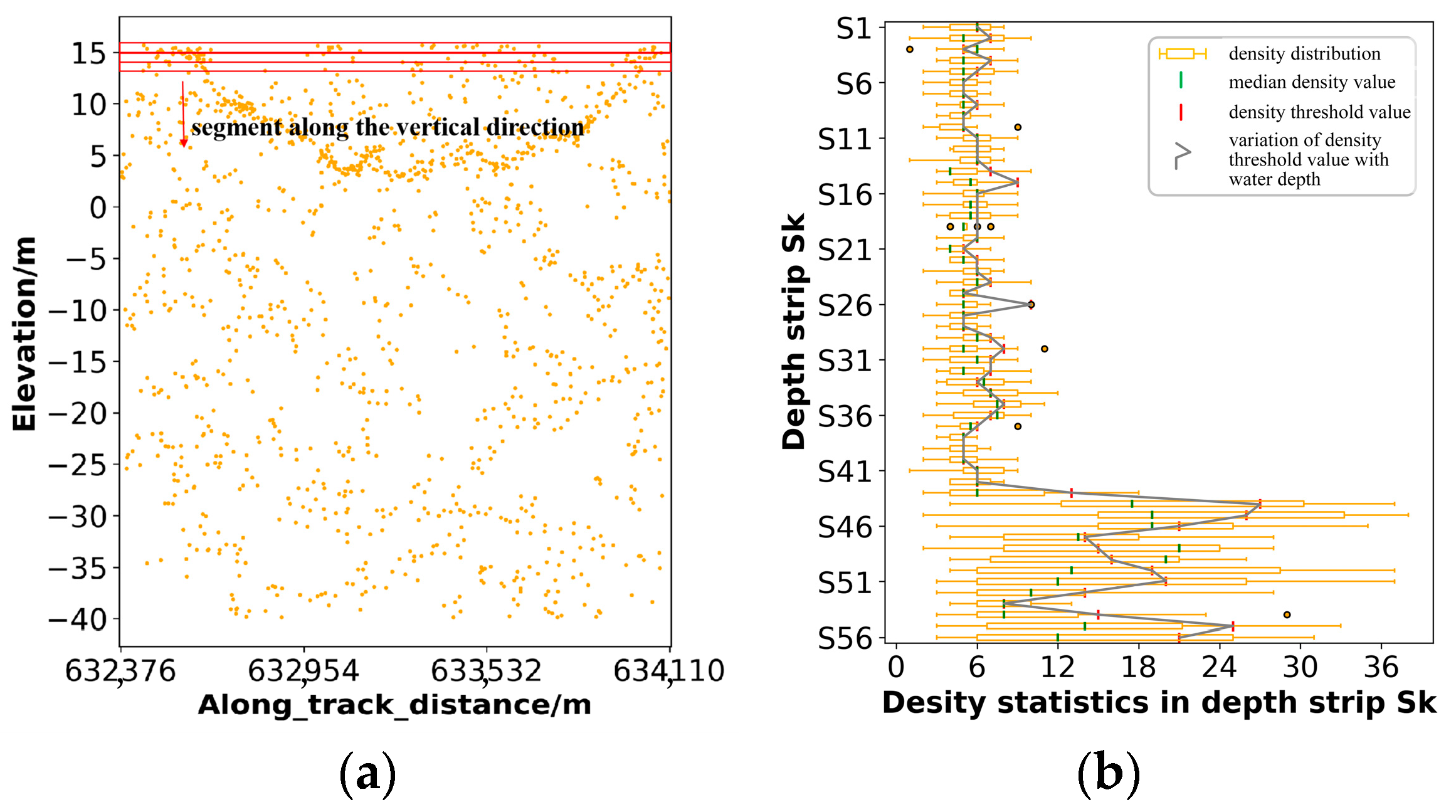 Remotesensing 16 04795 g005 Remotesensing 16 04795 g005