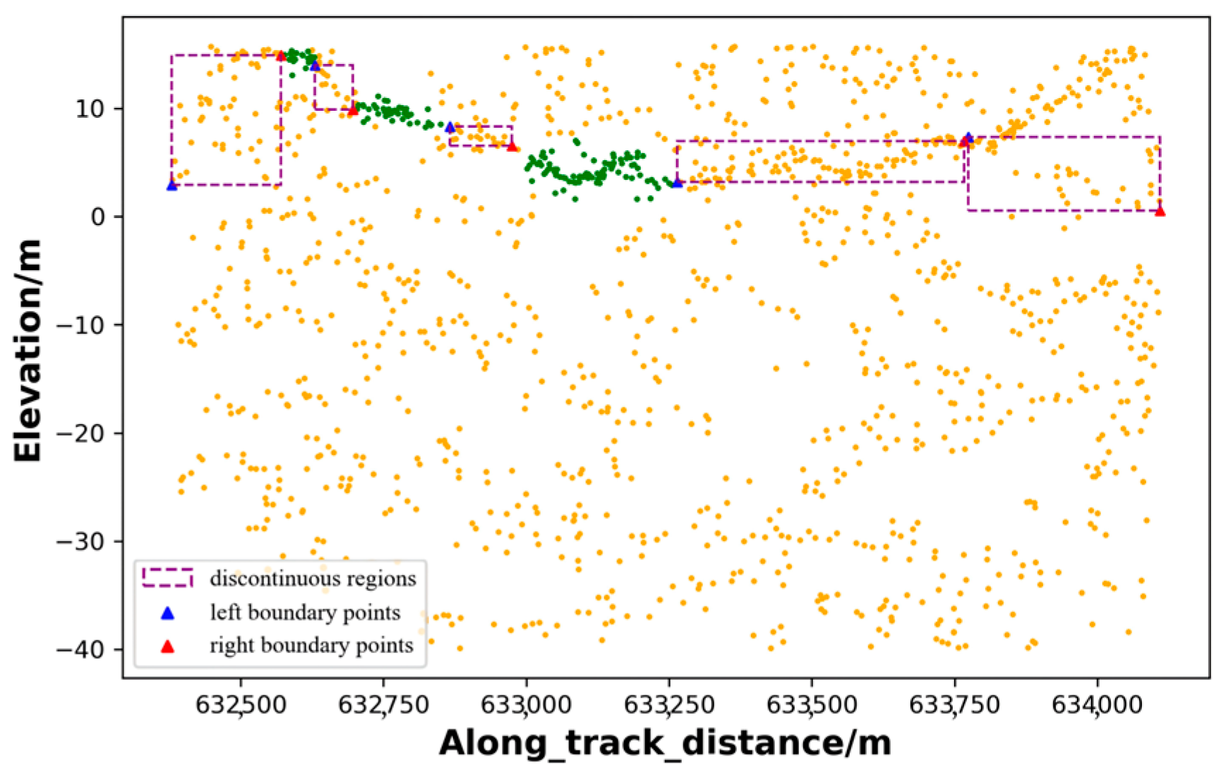 Remotesensing 16 04795 g006 Remotesensing 16 04795 g006