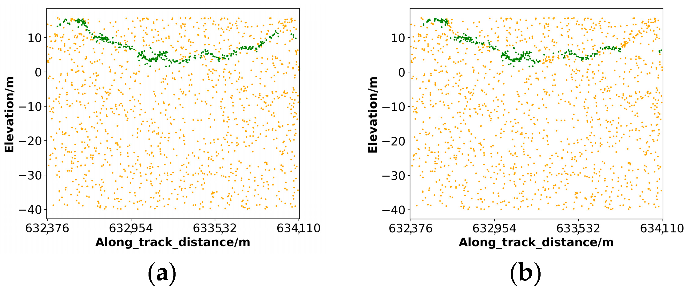 Remotesensing 16 04795 g007 Remotesensing 16 04795 g007