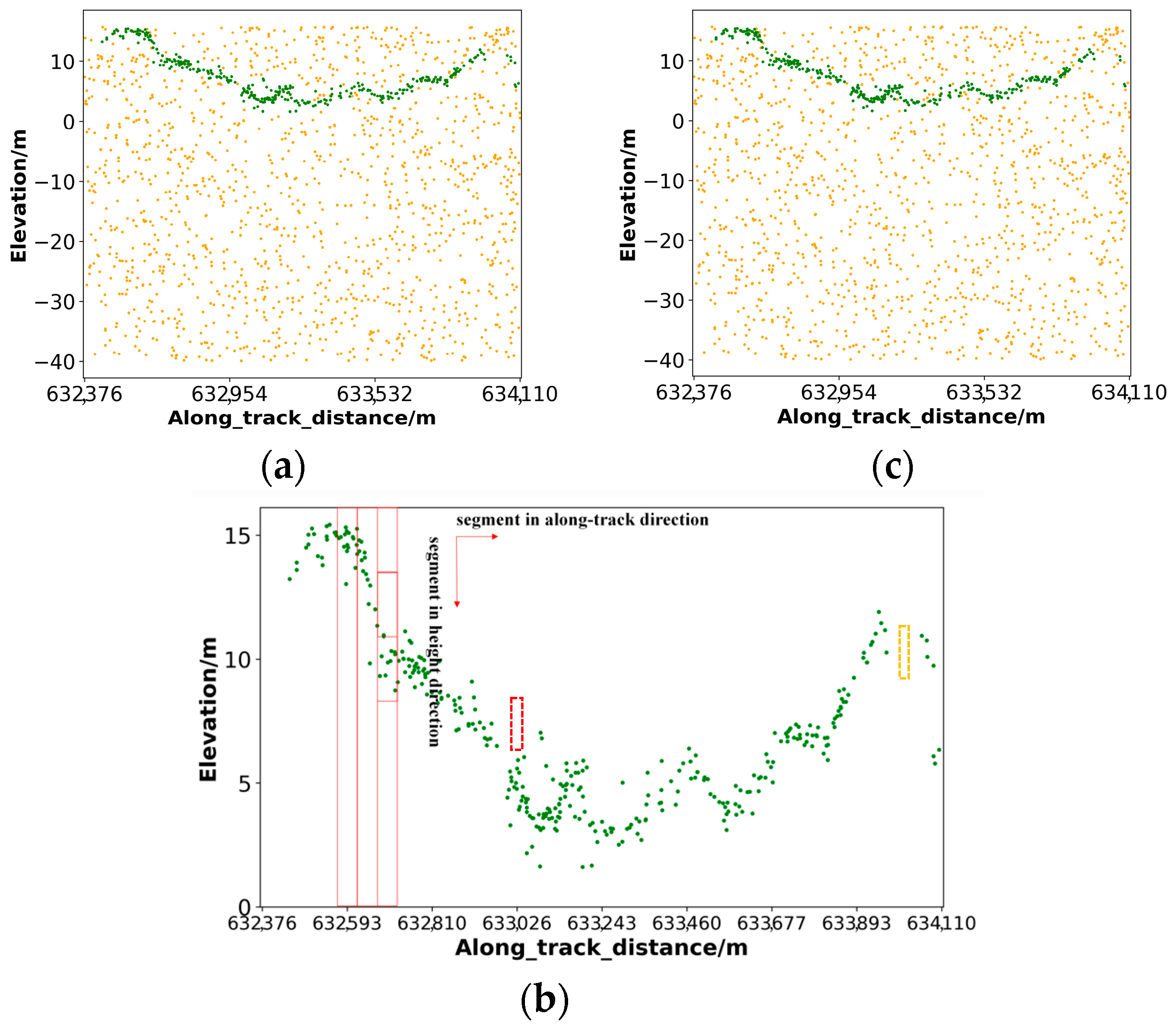 Remotesensing 16 04795 g008 Remotesensing 16 04795 g008