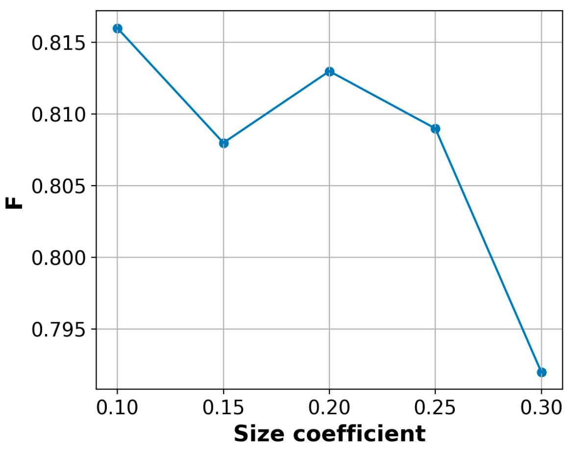 Remotesensing 16 04795 g010 Remotesensing 16 04795 g010