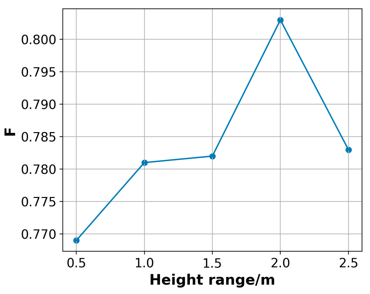Remotesensing 16 04795 g011 Remotesensing 16 04795 g011