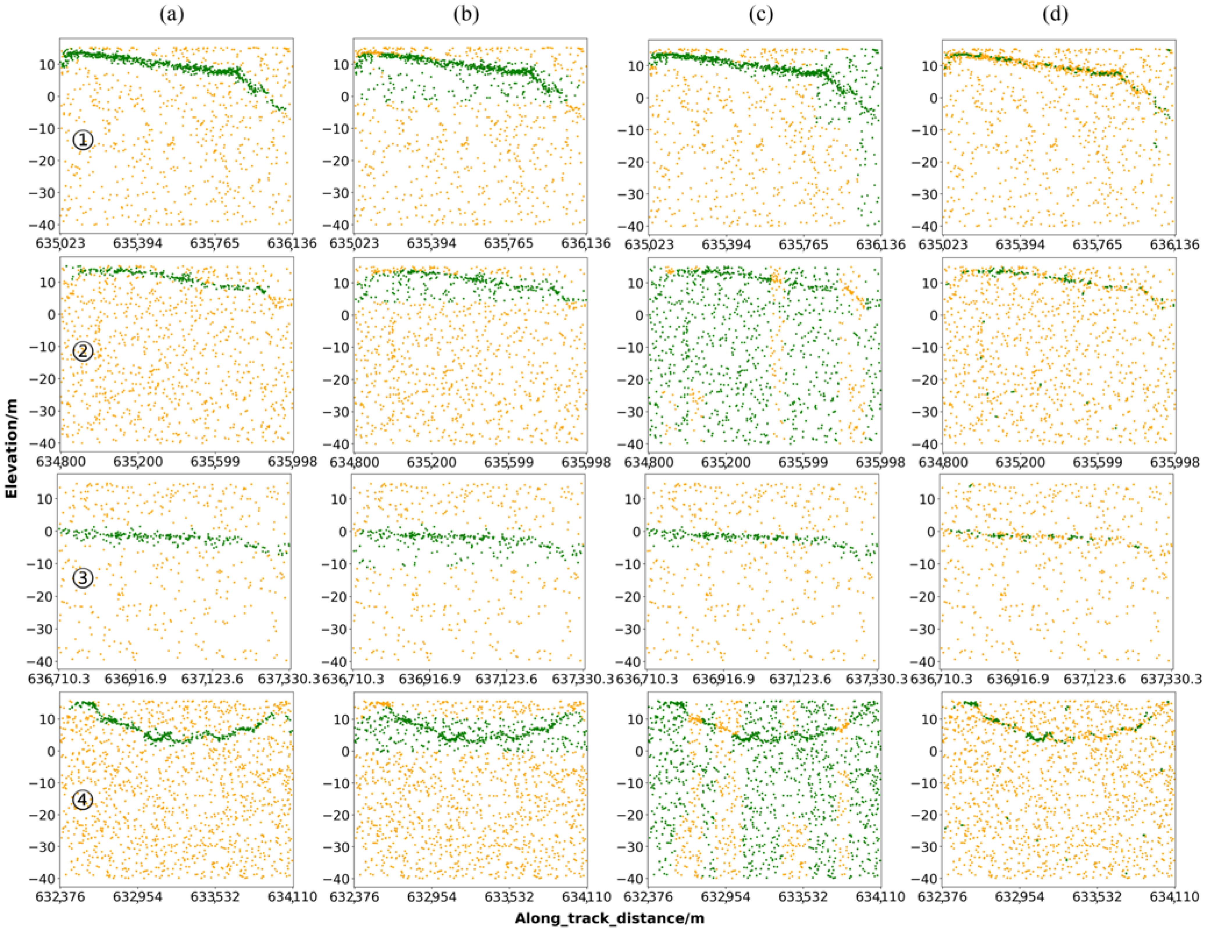 Remotesensing 16 04795 g013 Remotesensing 16 04795 g013