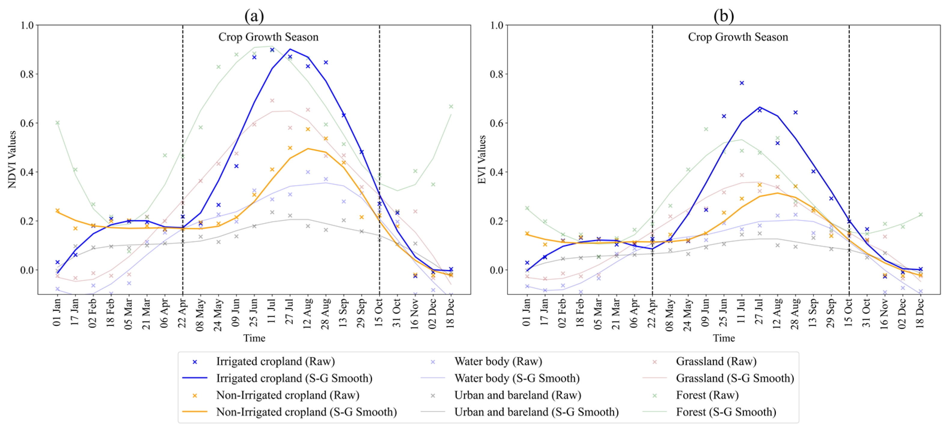 Remotesensing 16 04797 g002