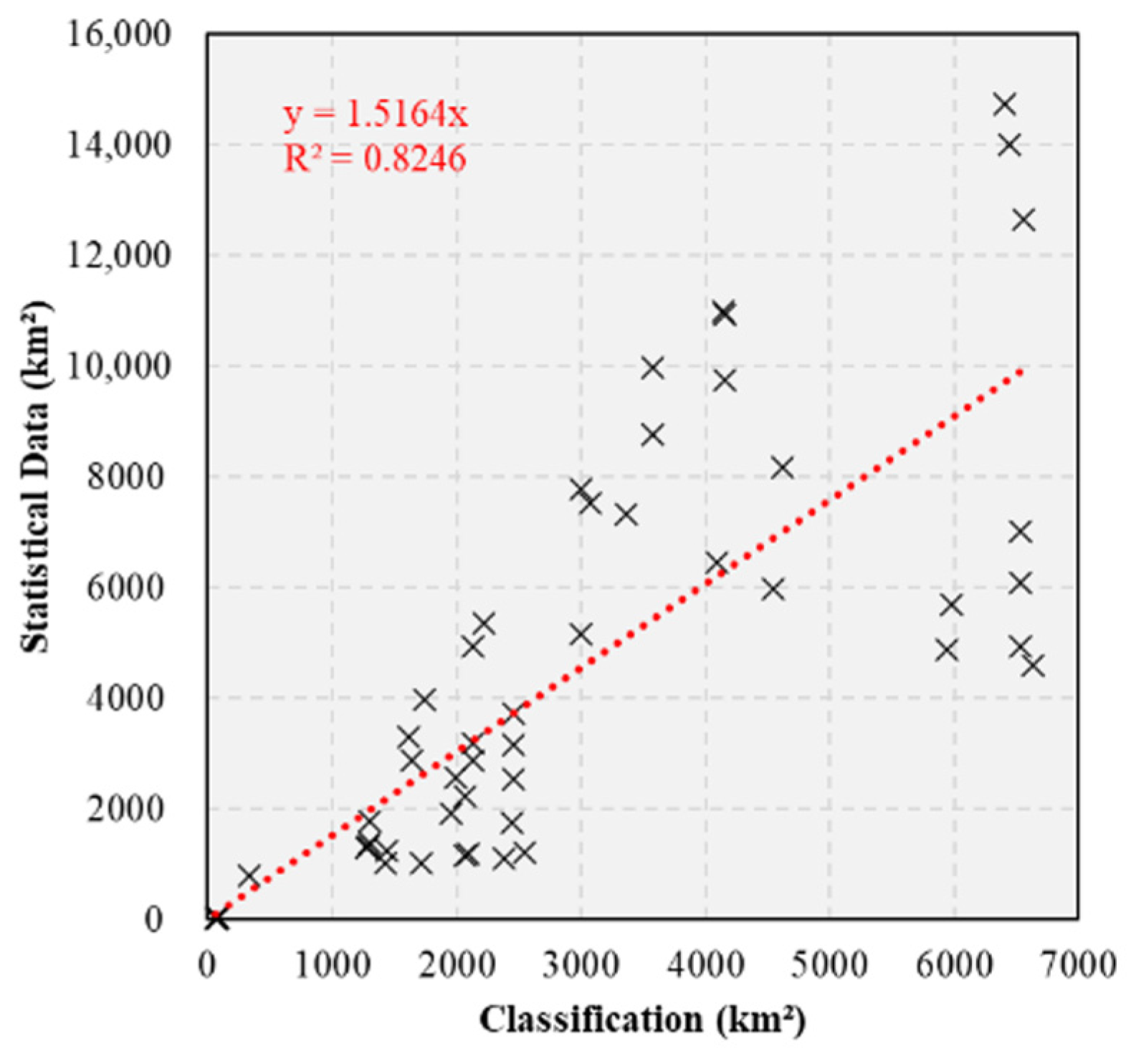 Remotesensing 16 04797 g007