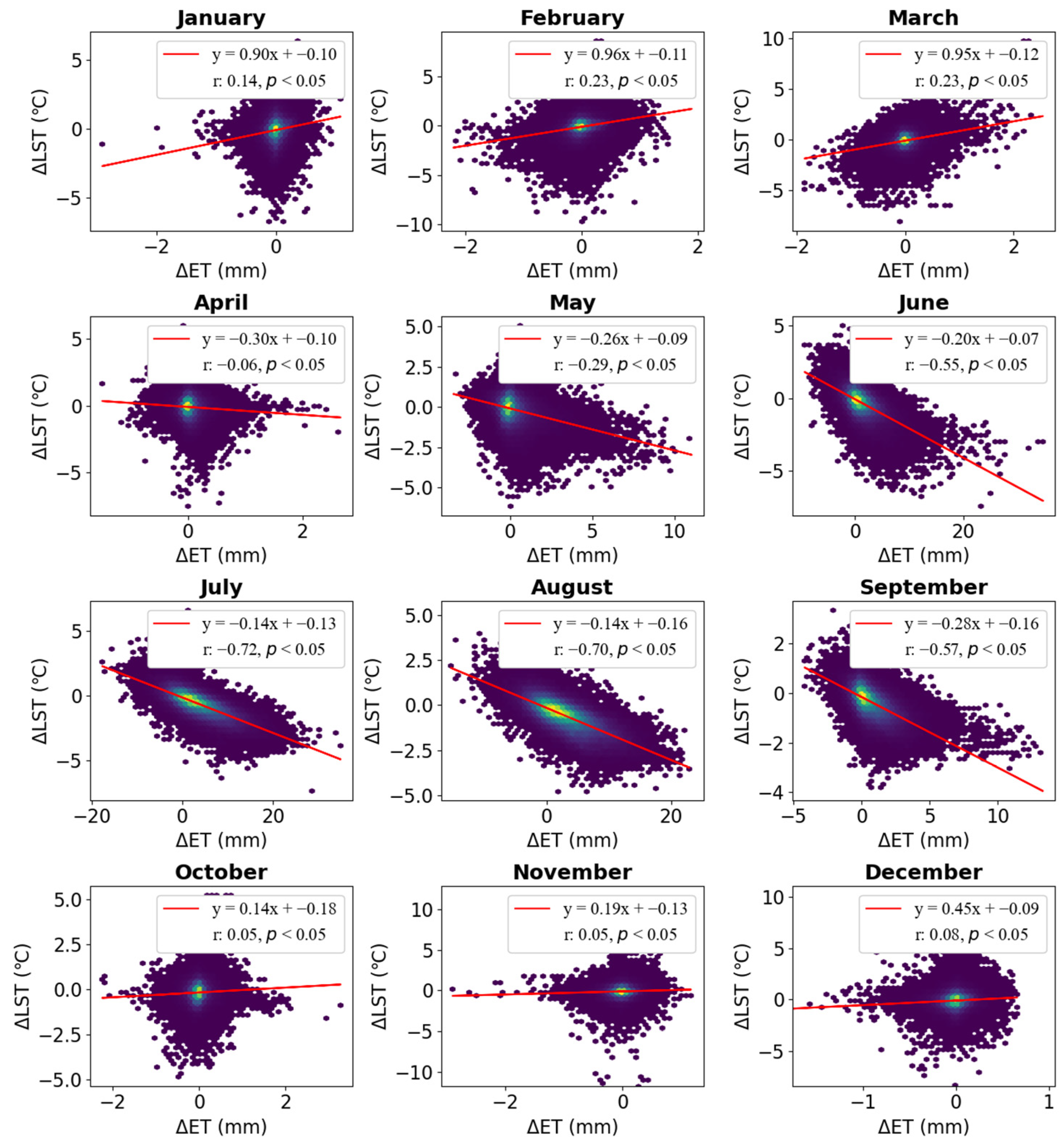 Remotesensing 16 04797 g013