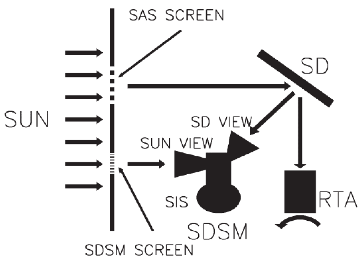 Remotesensing 16 04799 g001