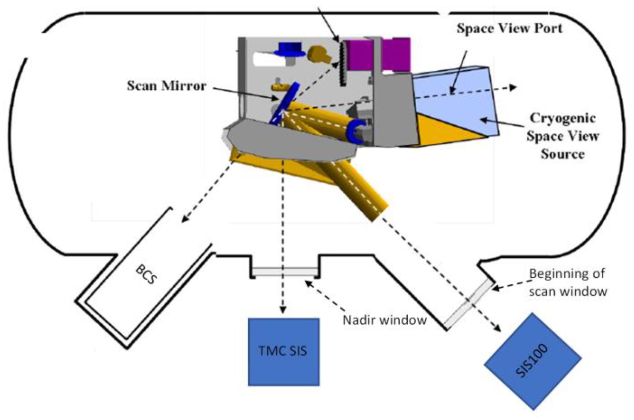 Remotesensing 16 04799 g003