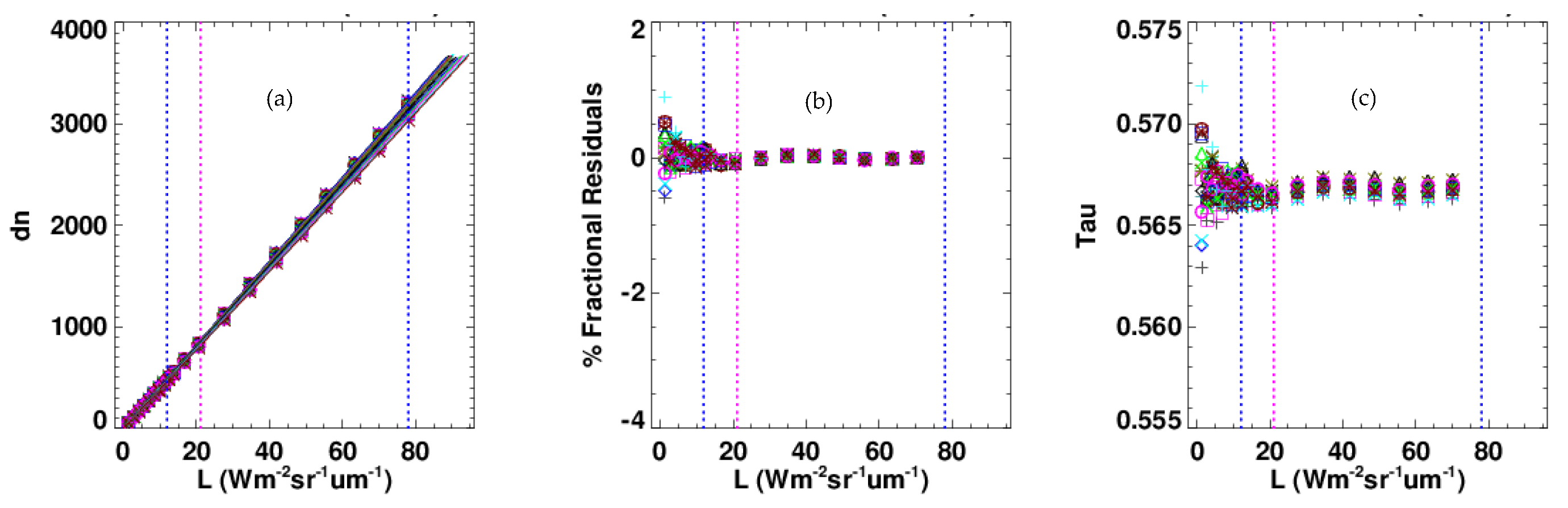 Remotesensing 16 04799 g004