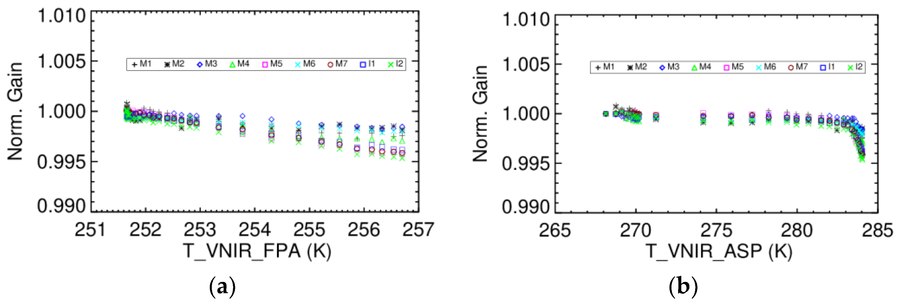 Remotesensing 16 04799 g014