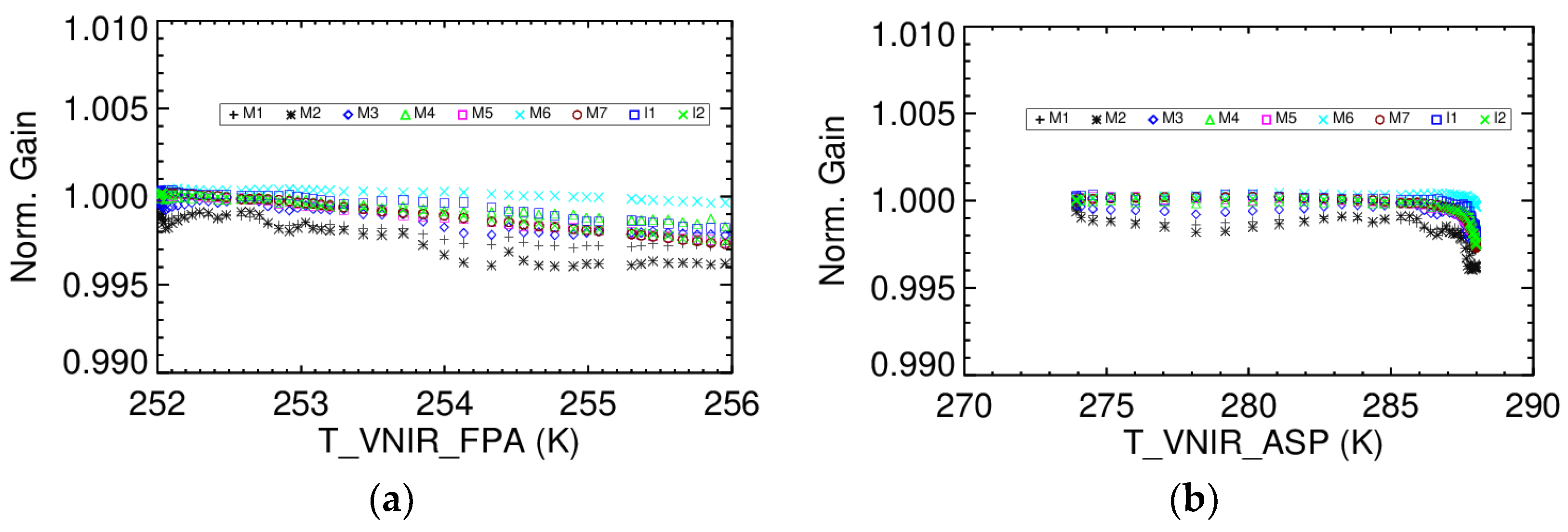 Remotesensing 16 04799 g015
