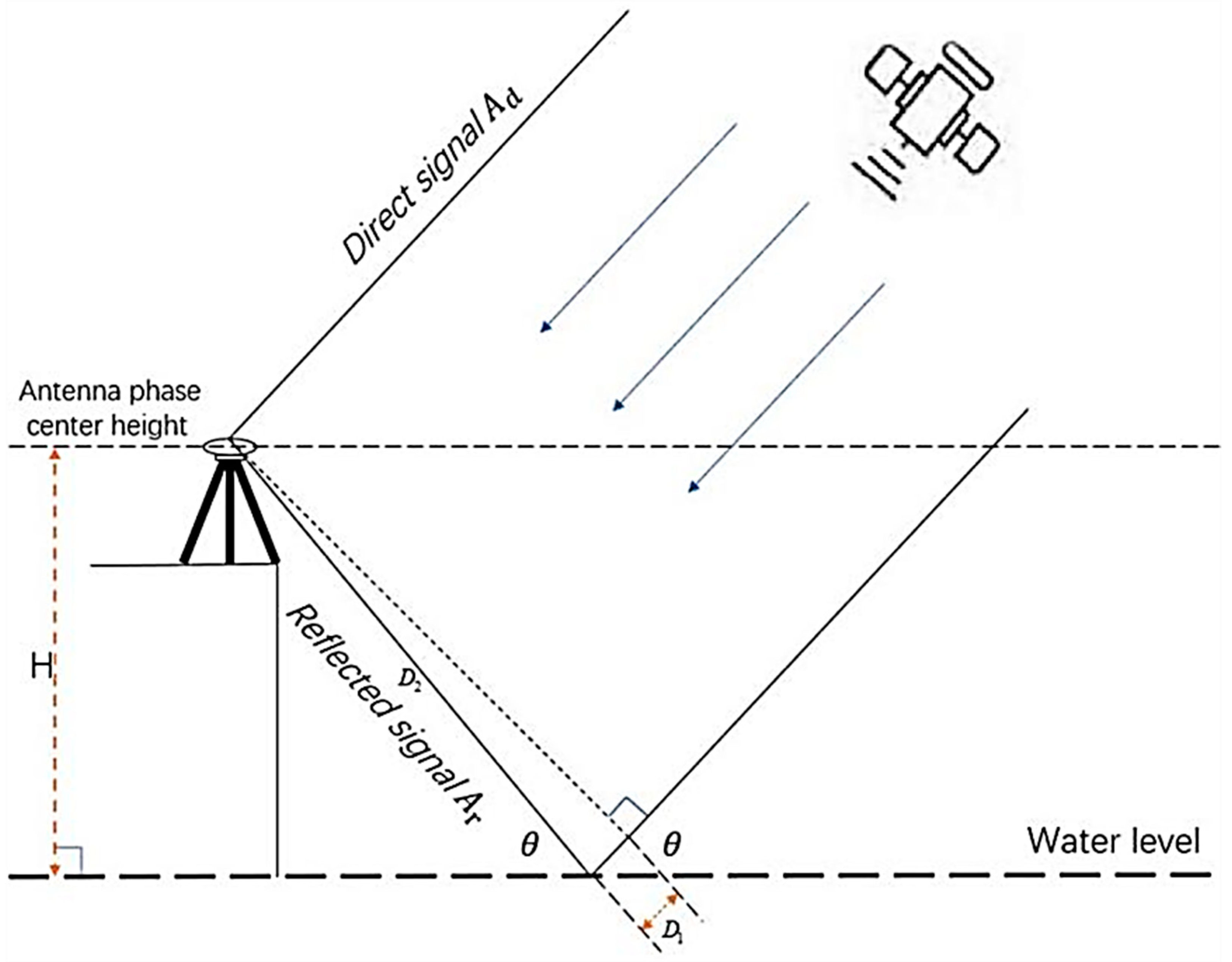 Remotesensing 16 04800 g002