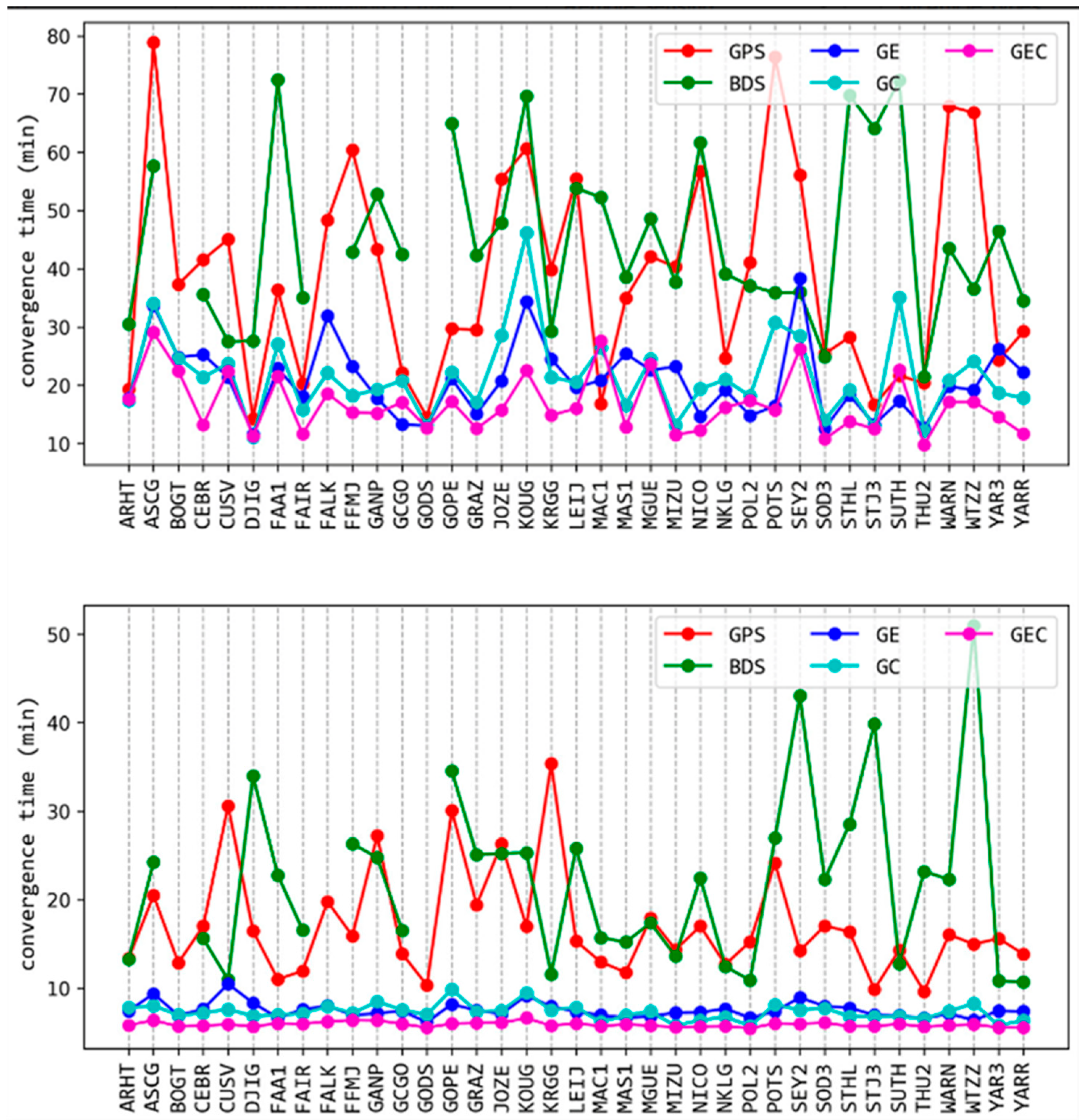 Remotesensing 16 04800 g003