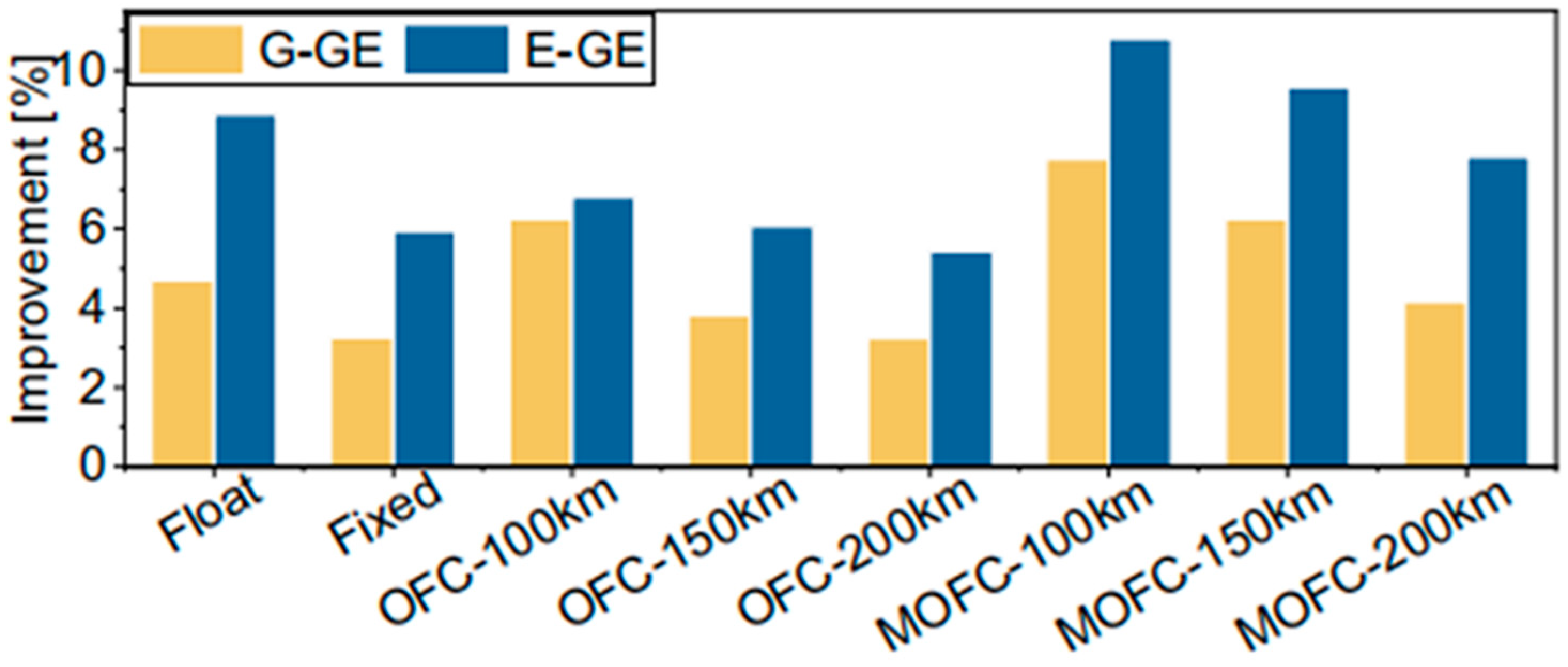 Remotesensing 16 04800 g005