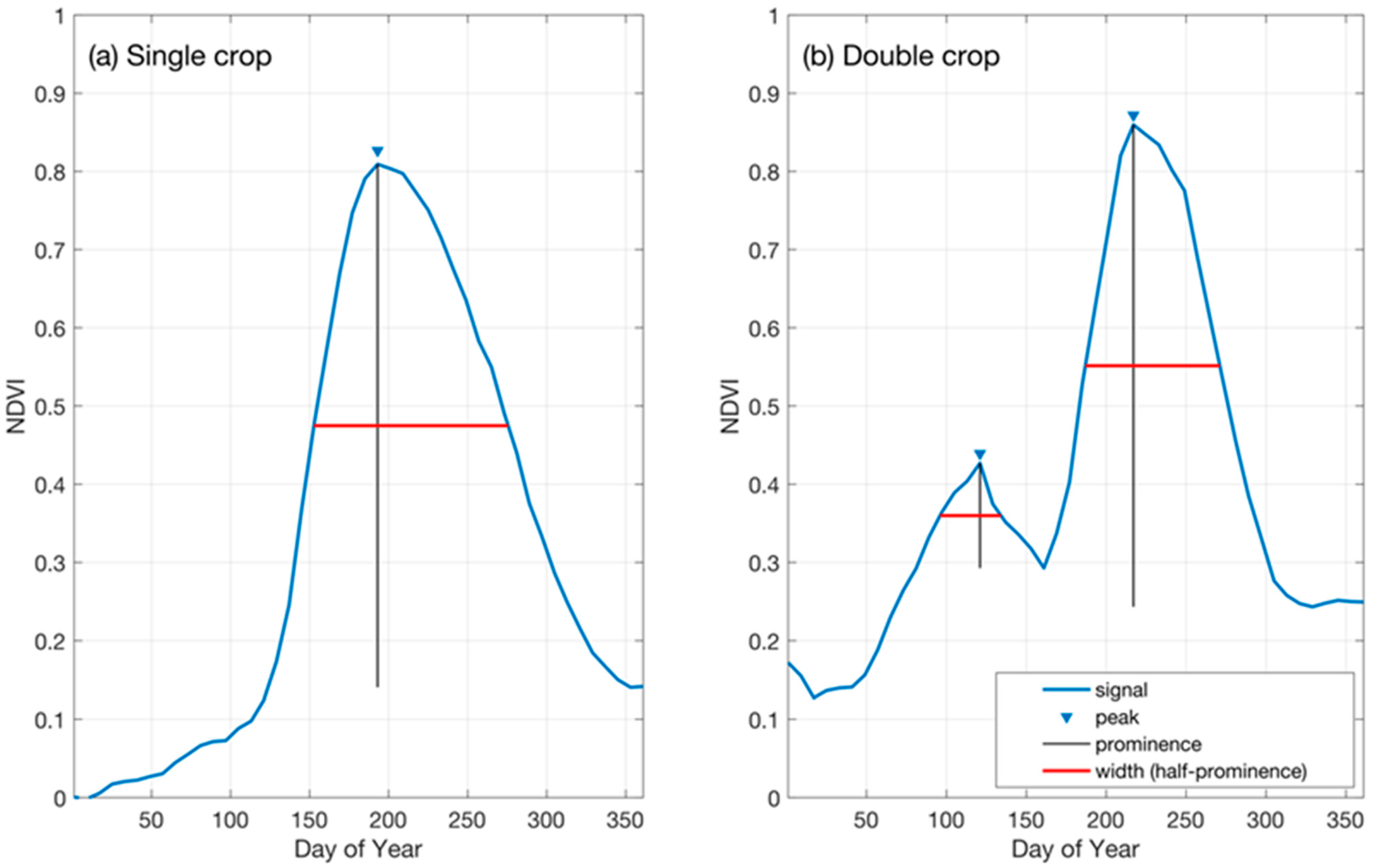 Remotesensing 16 04801 g002