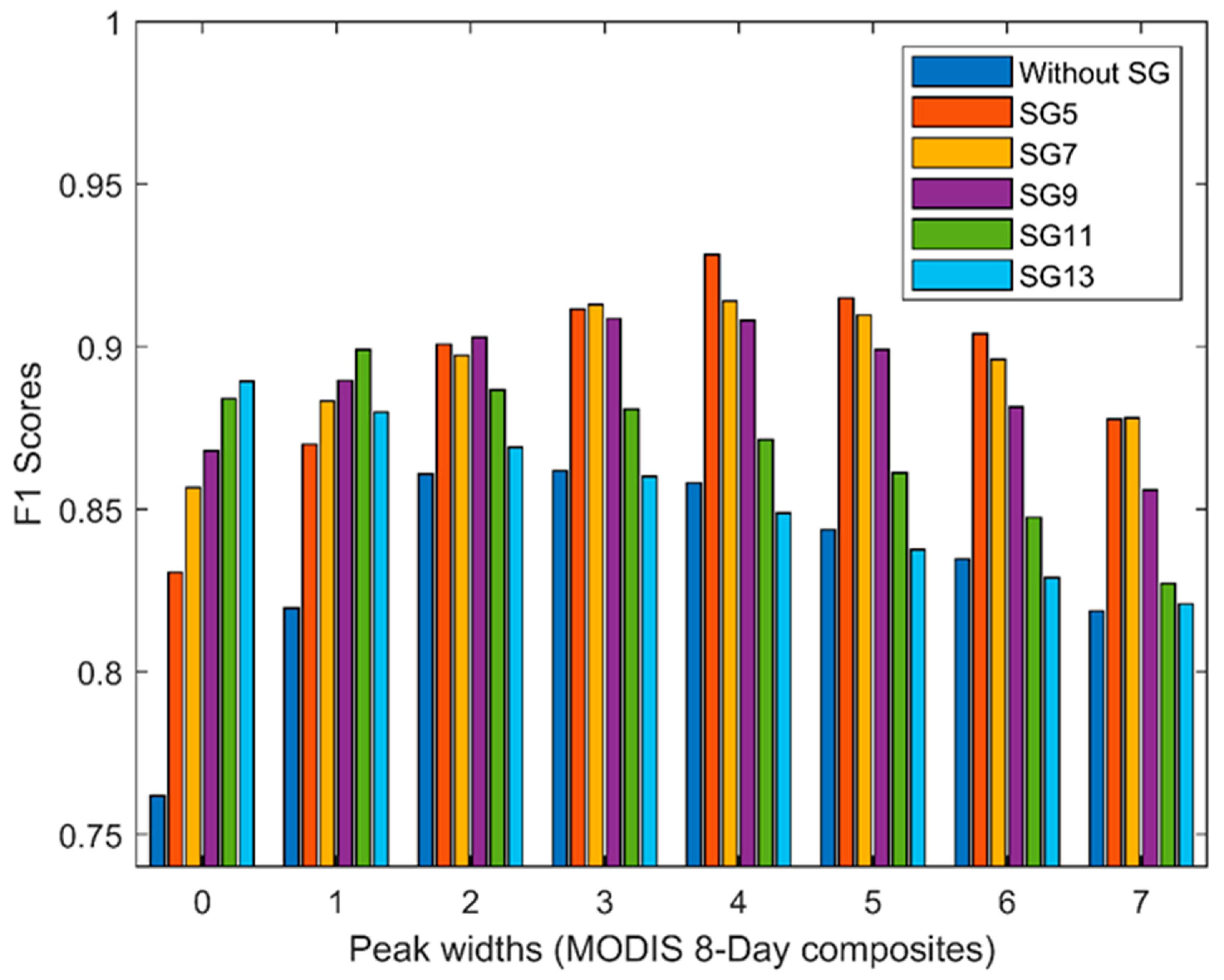 Remotesensing 16 04801 g004