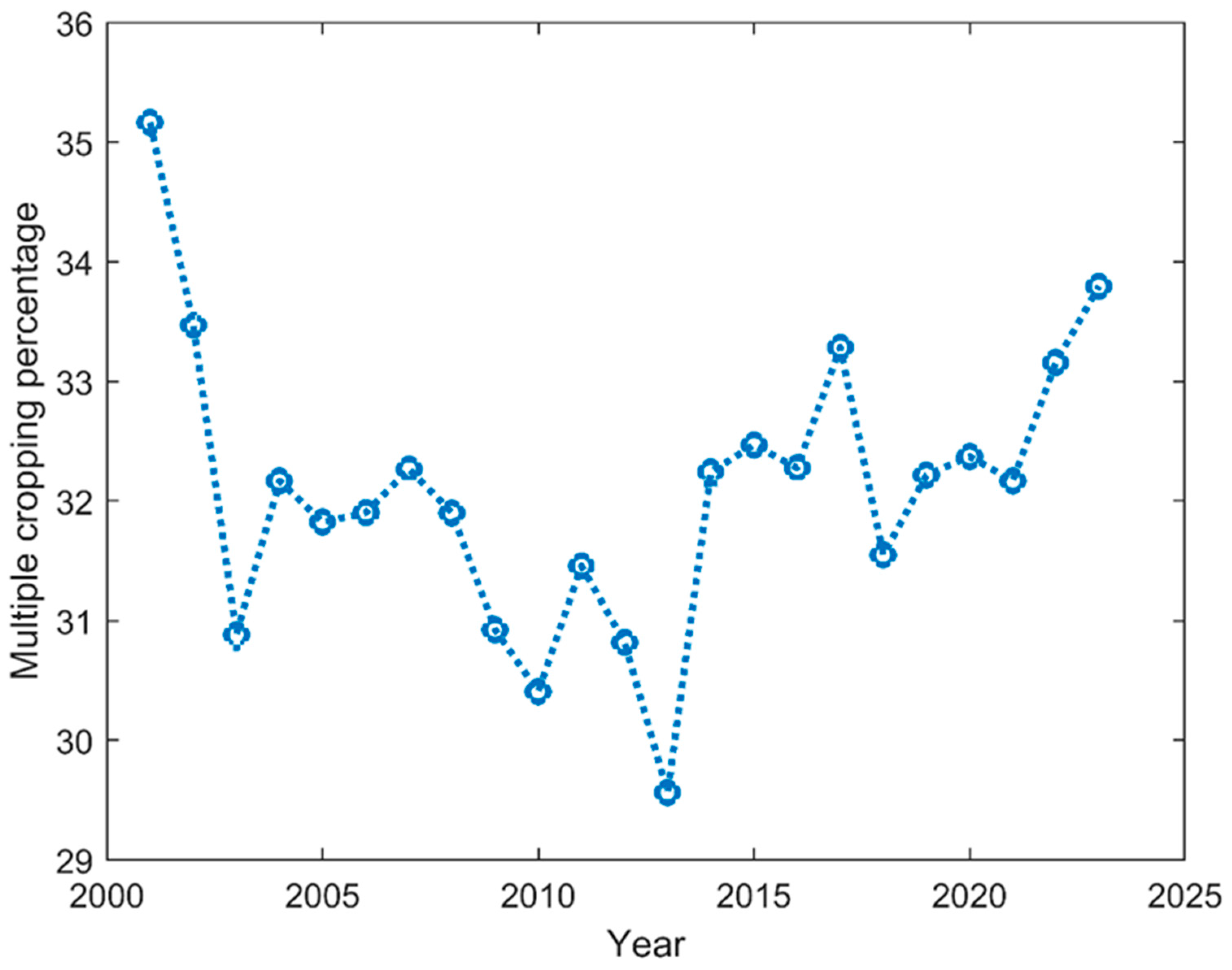 Remotesensing 16 04801 g006