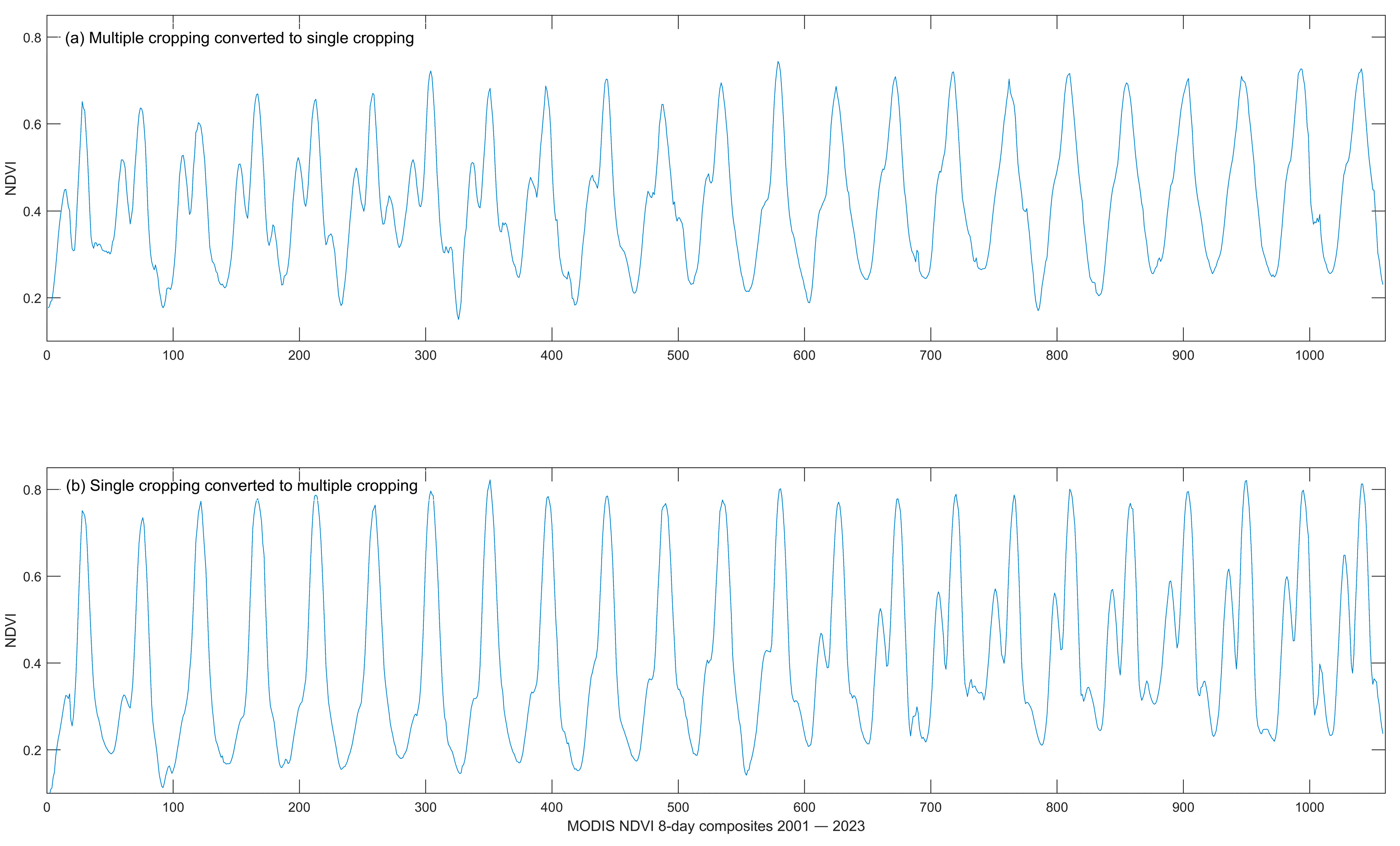 Remotesensing 16 04801 g008