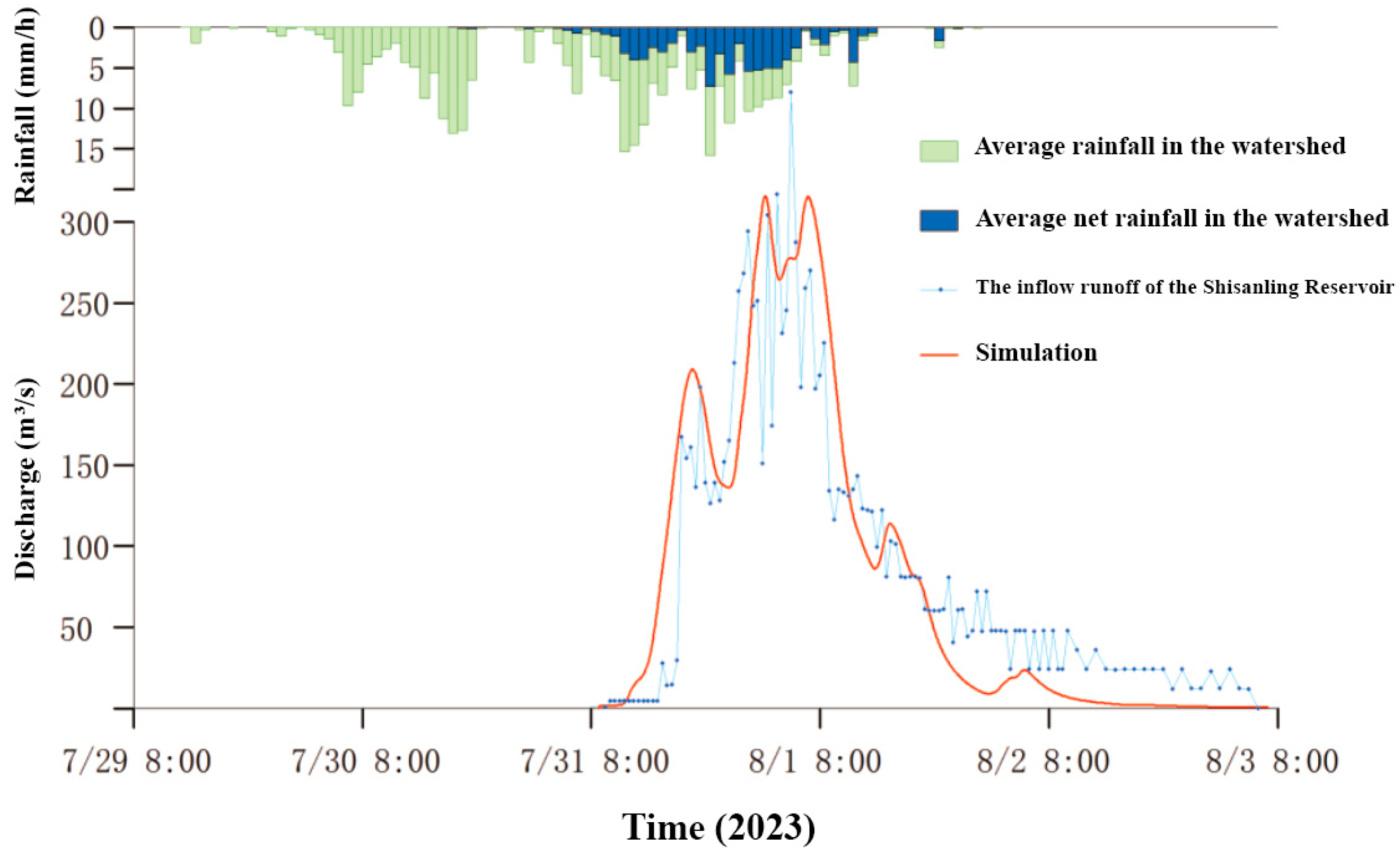 Remotesensing 16 04802 g011