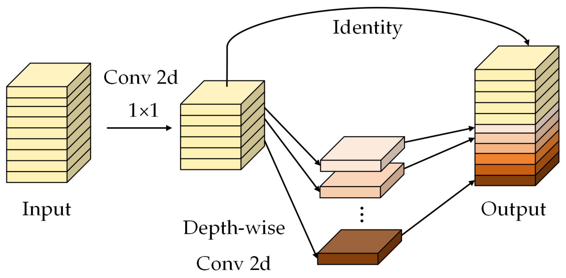 Remotesensing 16 04808 g002