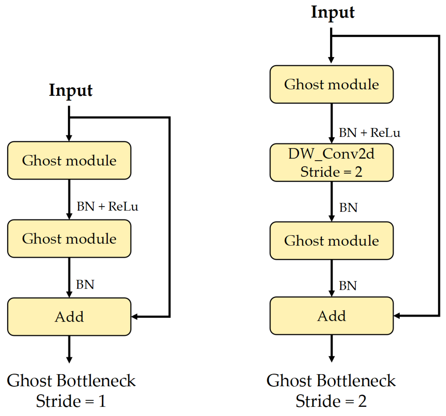 Remotesensing 16 04808 g003