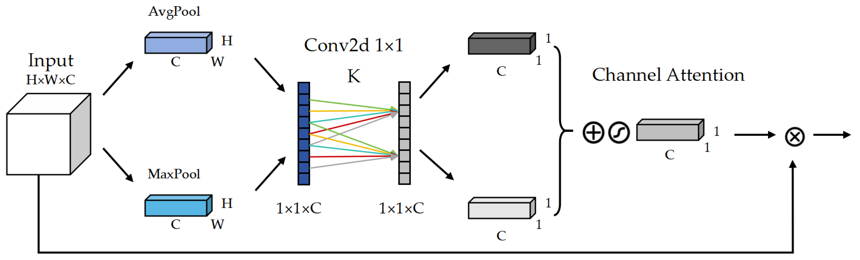 Remotesensing 16 04808 g004