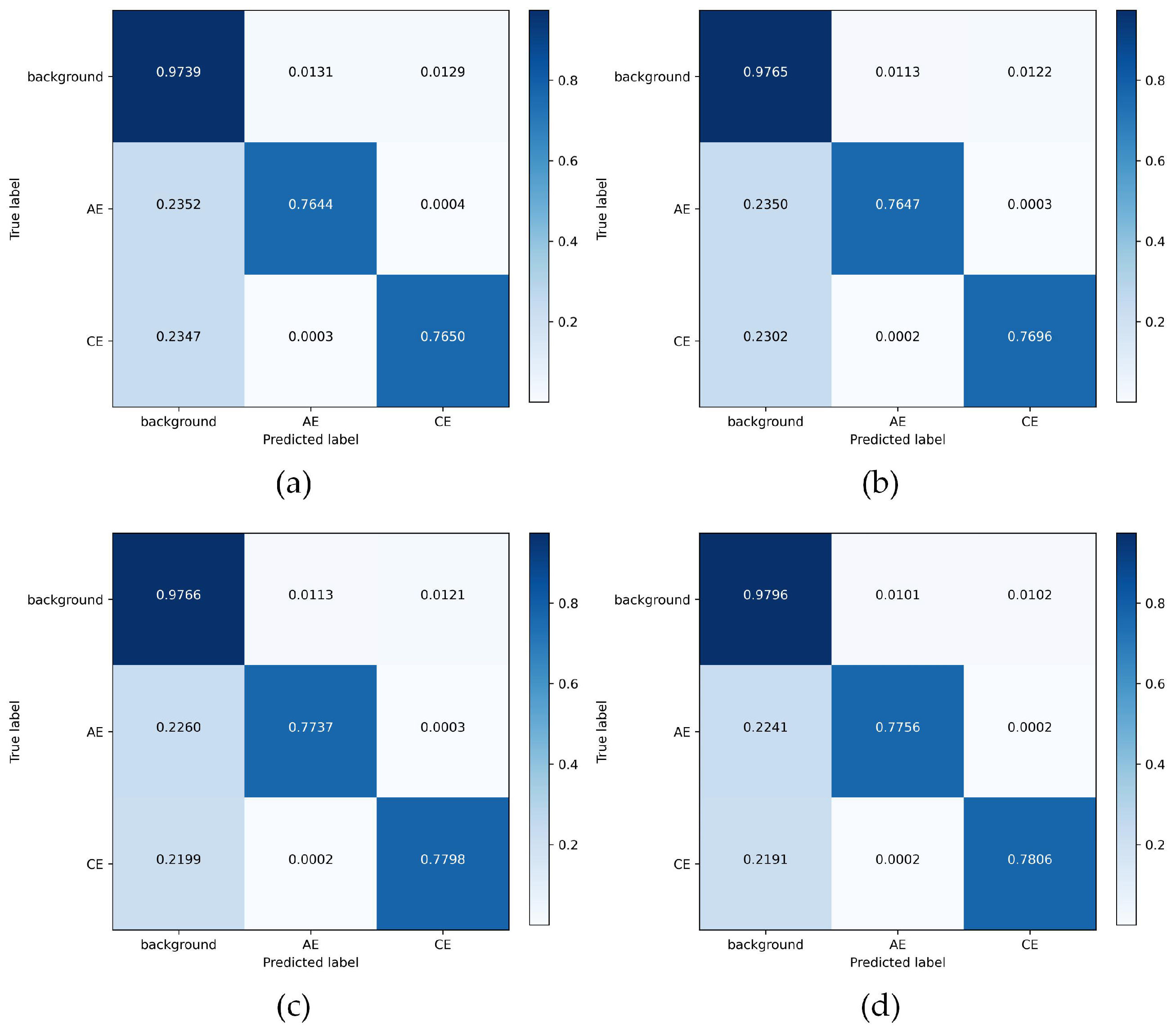Remotesensing 16 04808 g008