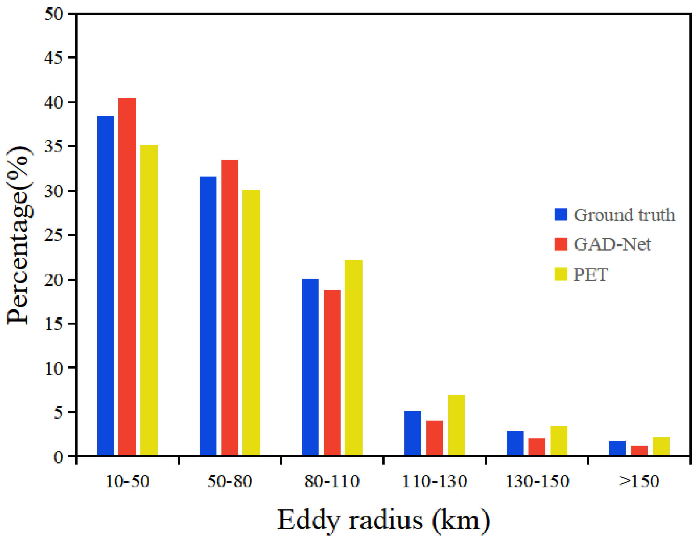 Remotesensing 16 04808 g014