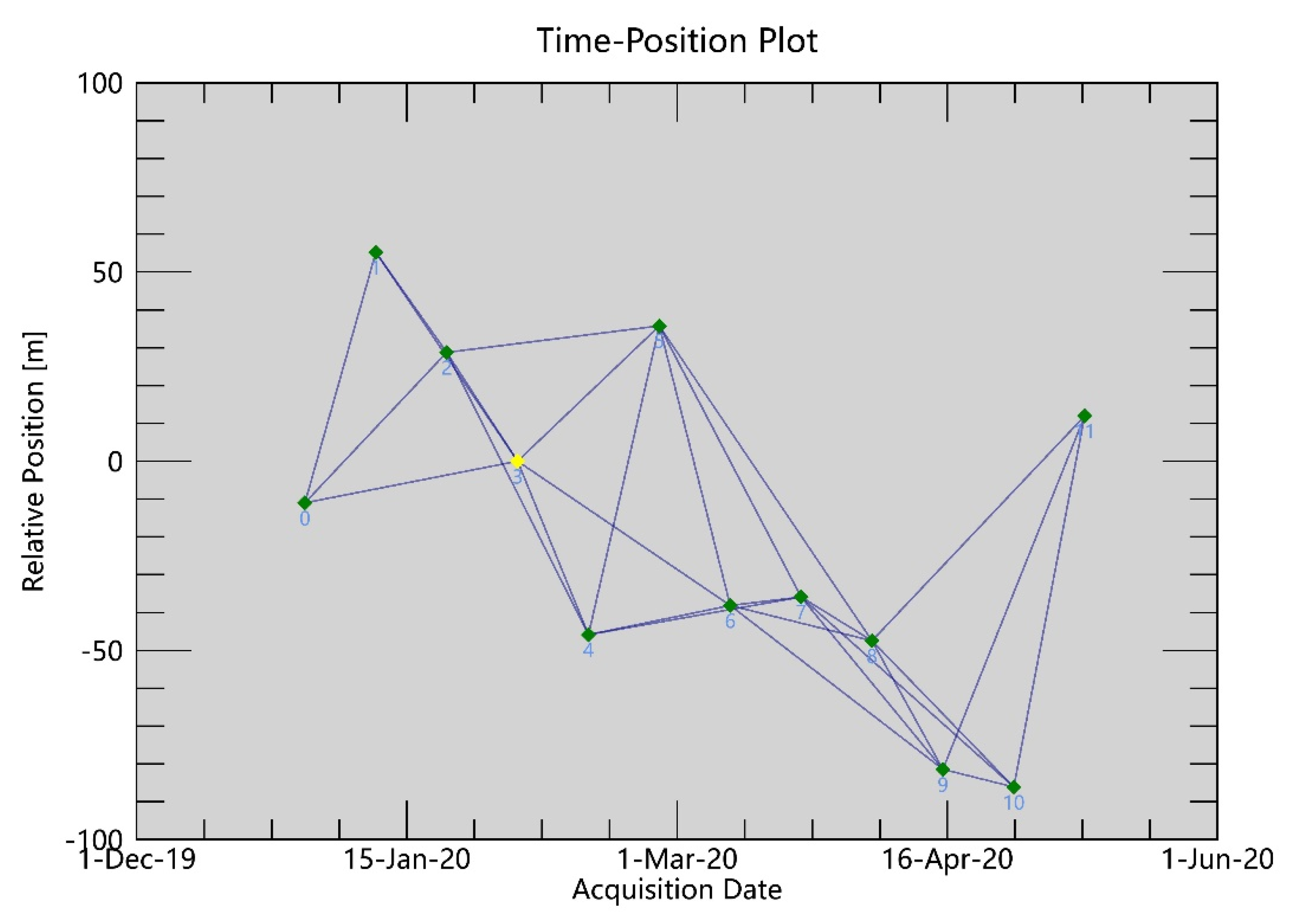 Remotesensing 16 04811 g003