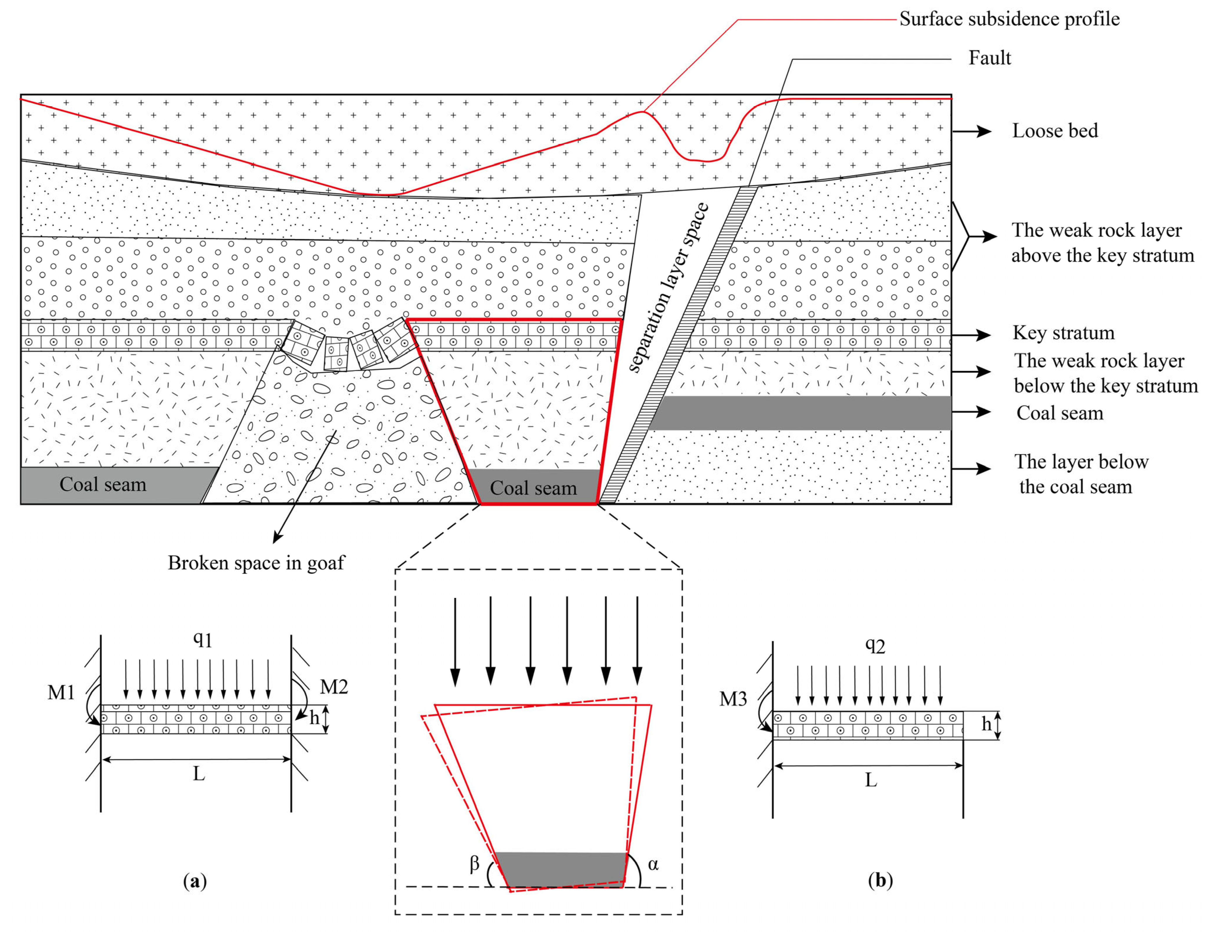 Remotesensing 16 04811 g009