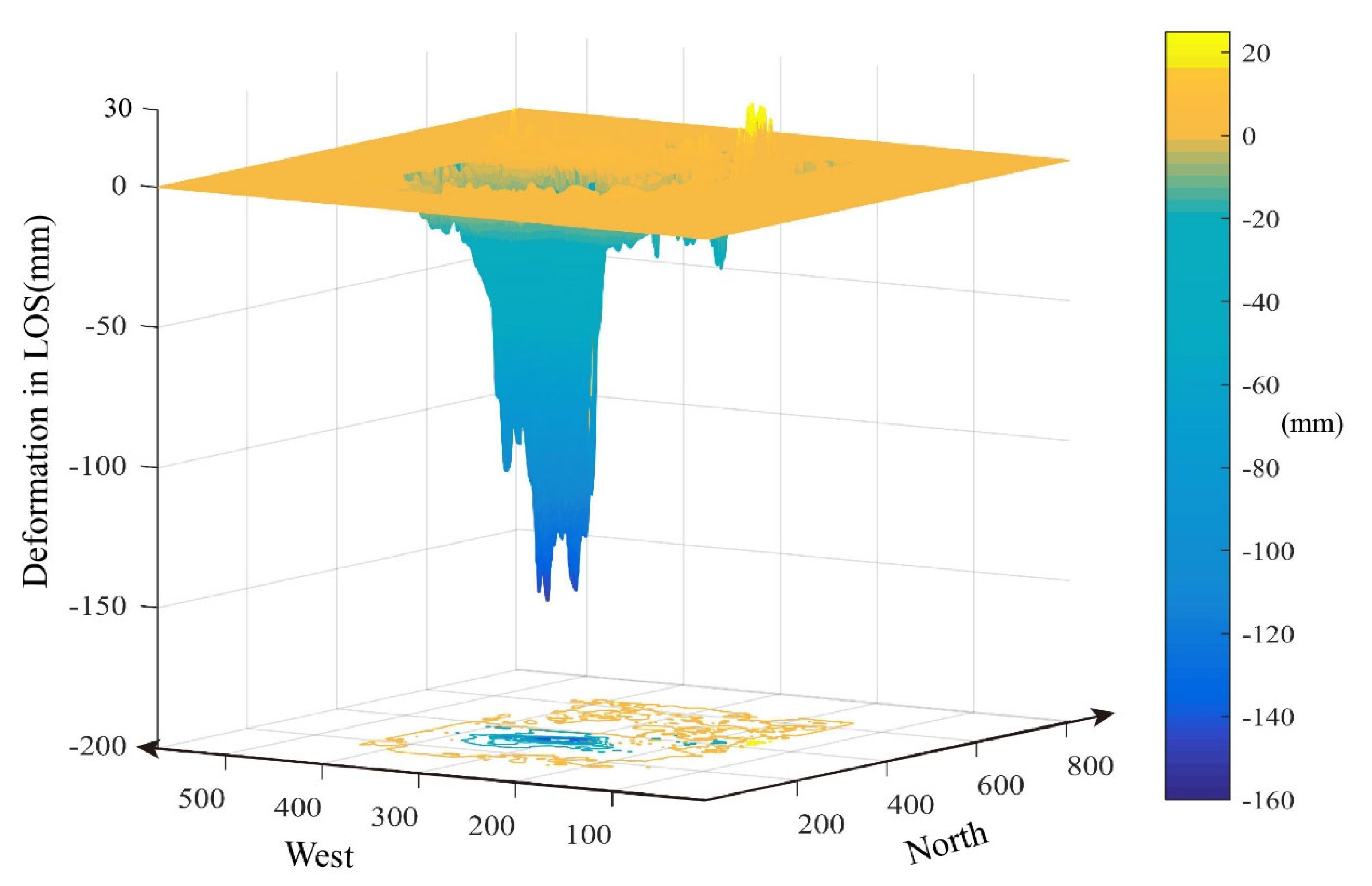 Remotesensing 16 04811 g011