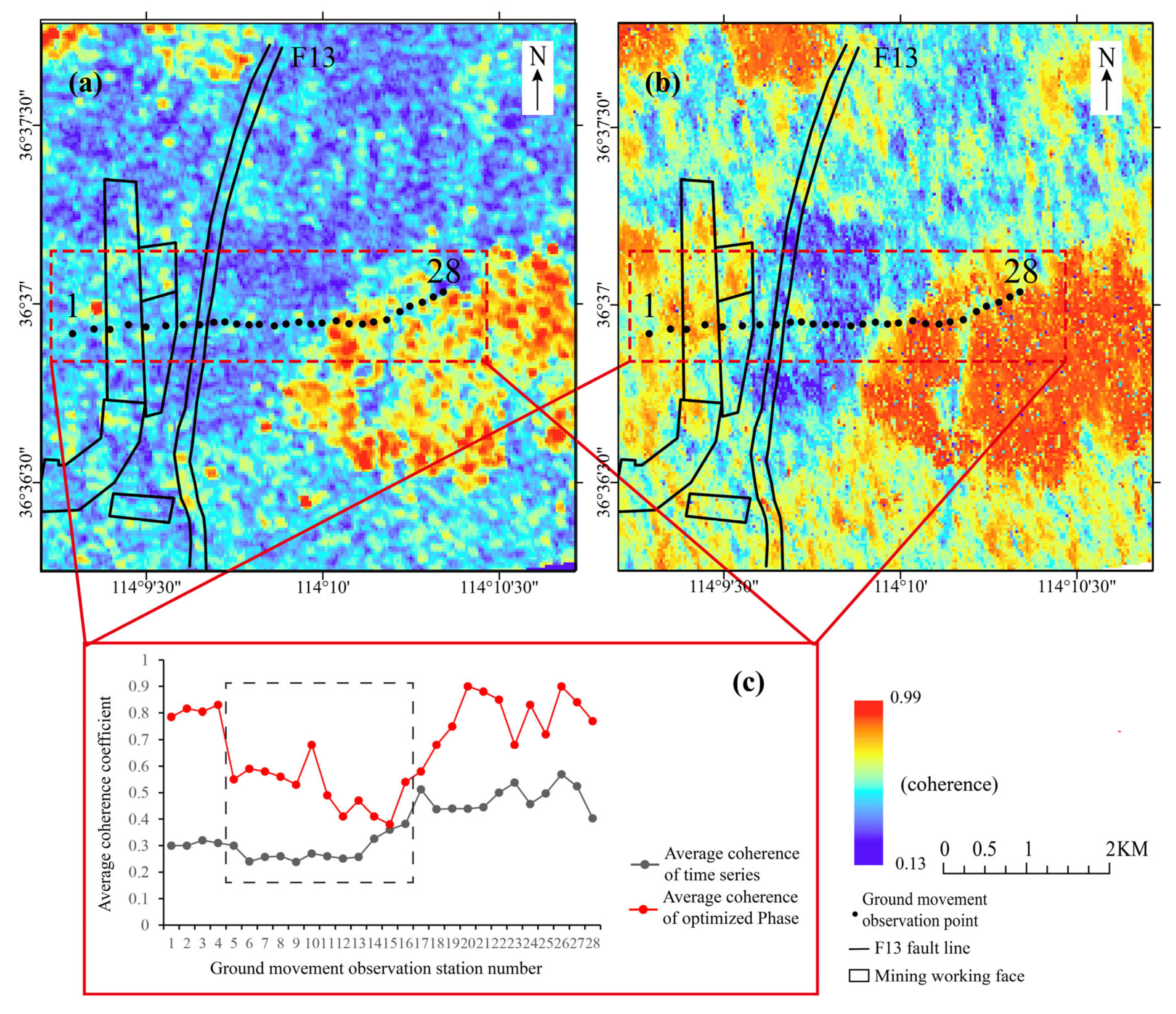 Remotesensing 16 04811 g012