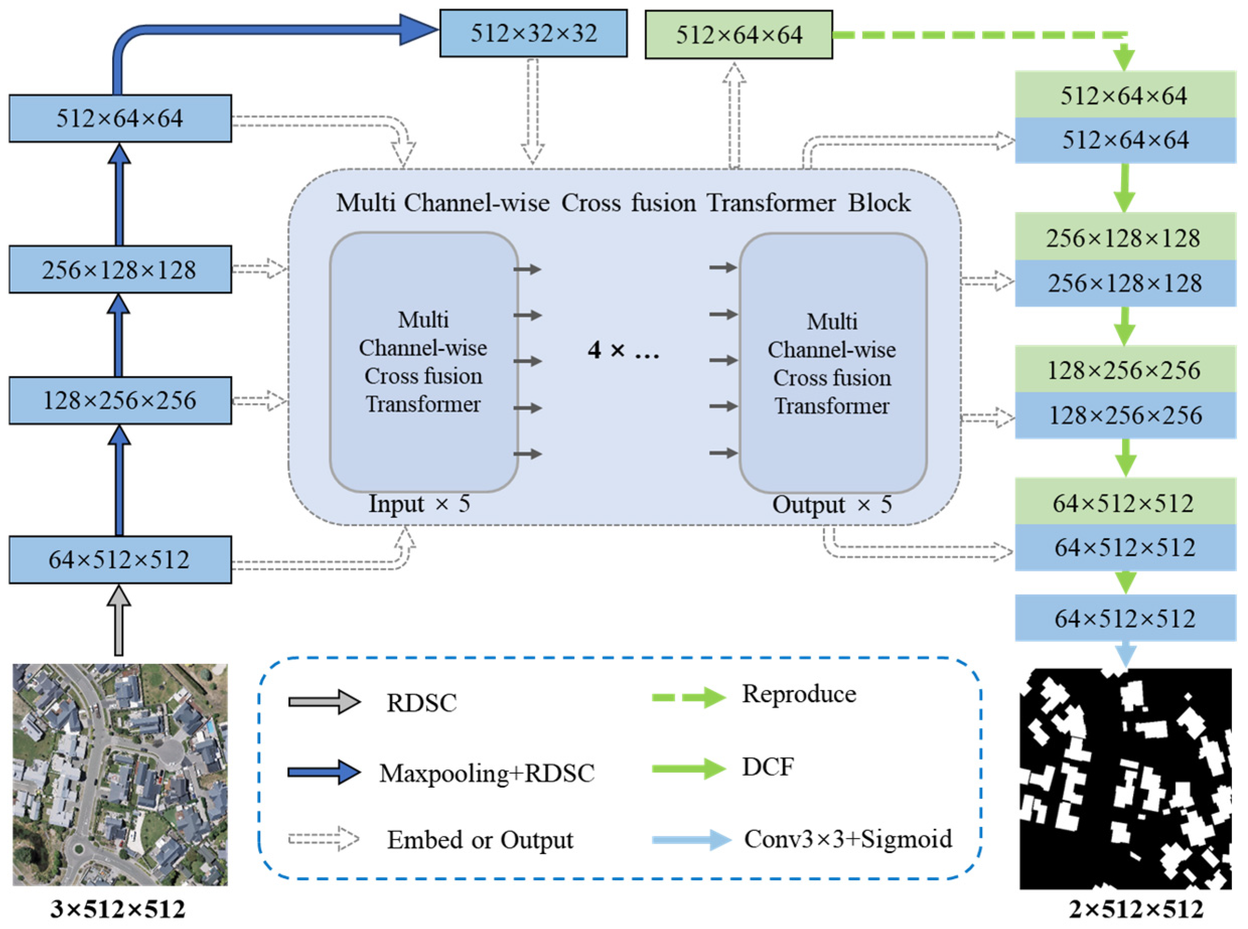 Remotesensing 17 00002 g001