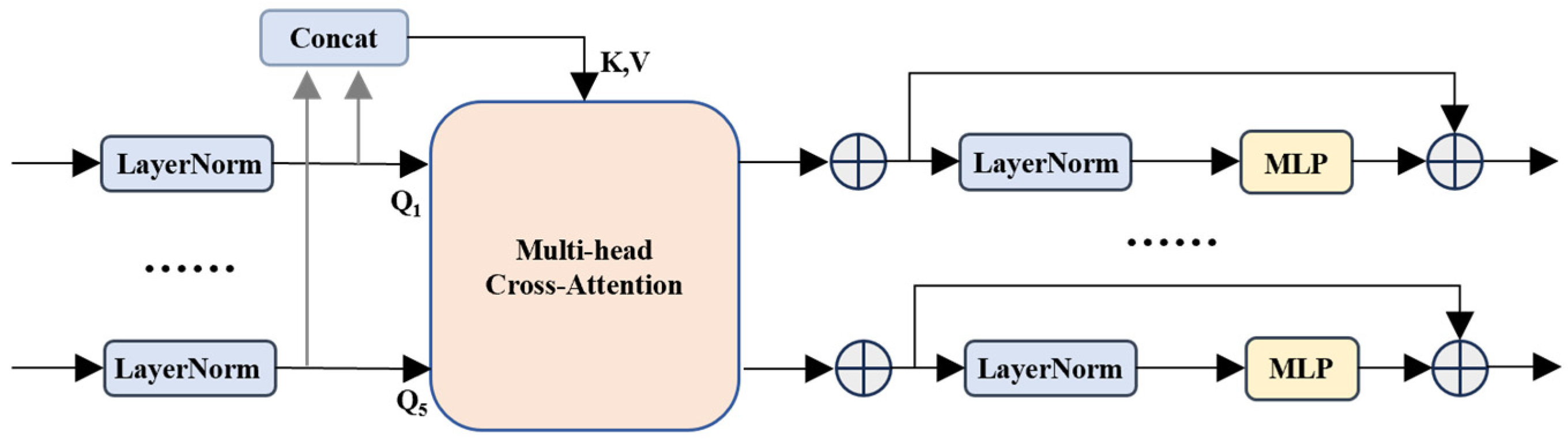 Remotesensing 17 00002 g004
