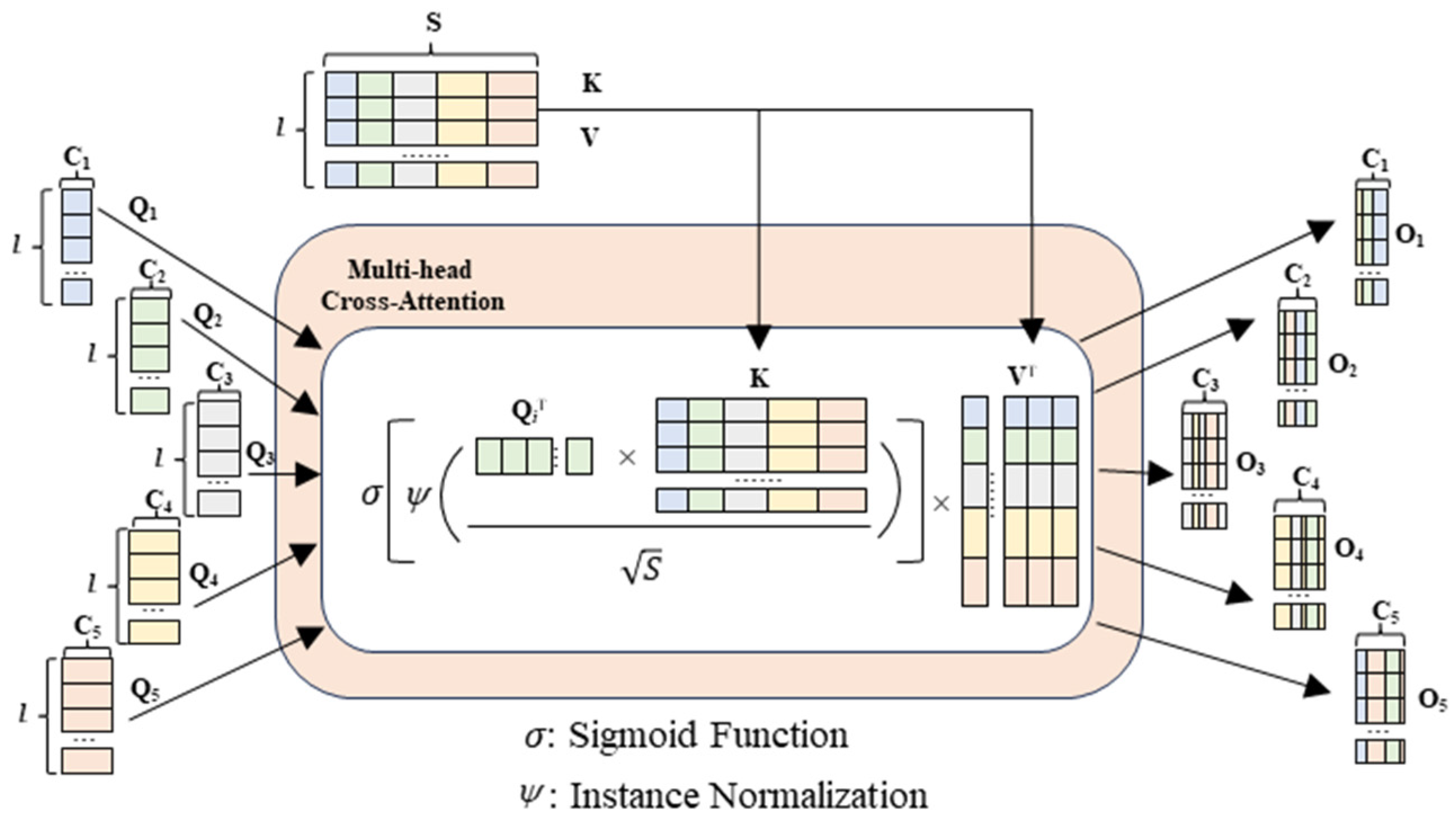 Remotesensing 17 00002 g005