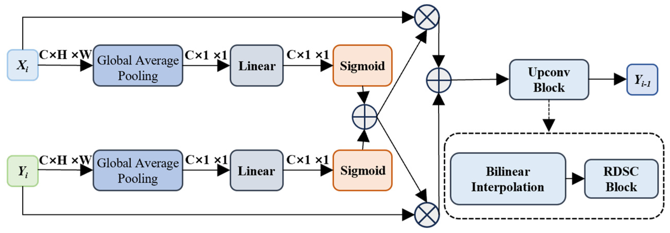 Remotesensing 17 00002 g006