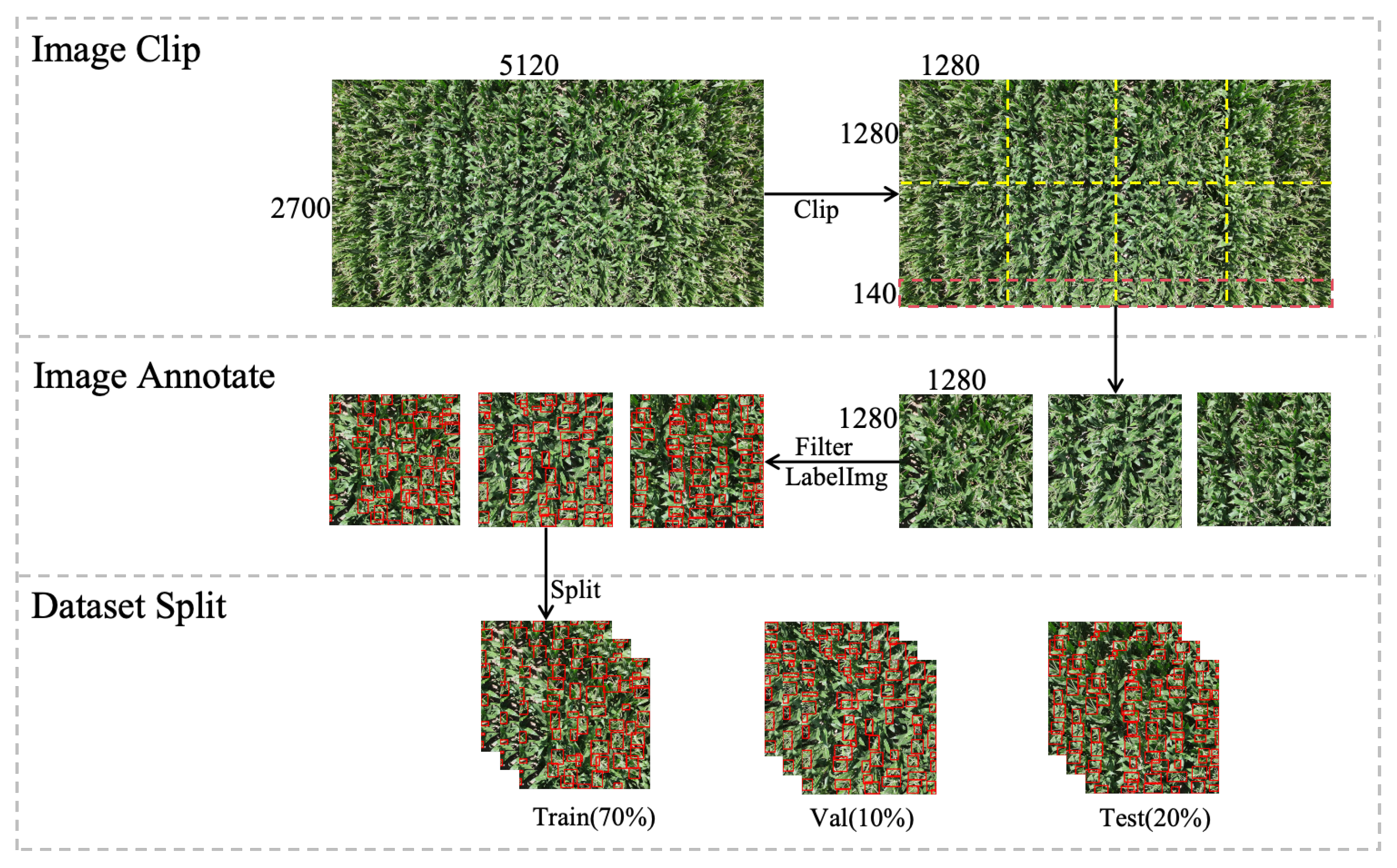 Remotesensing 17 00003 g004